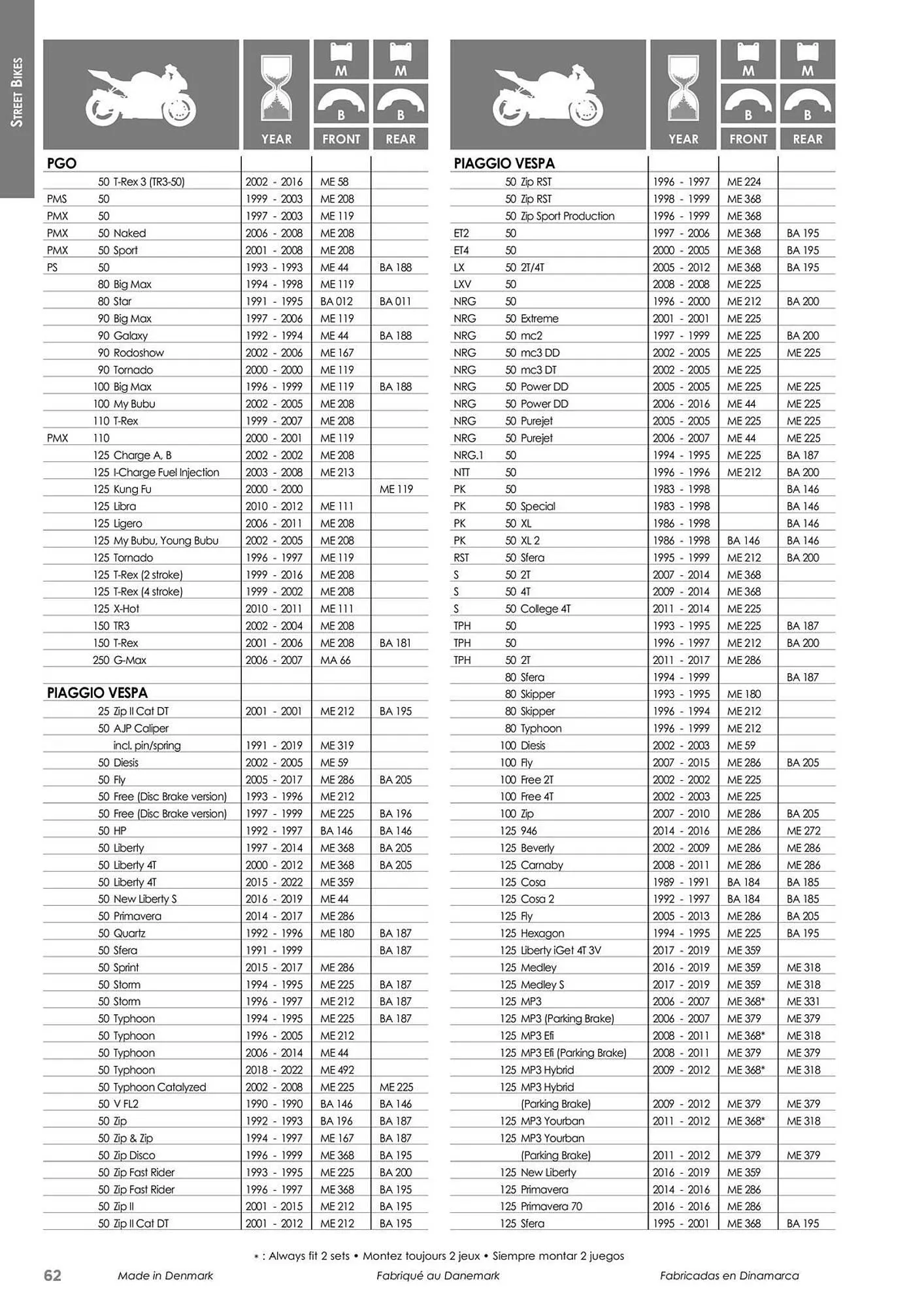 Catalogue Bihr du 23 mai au 31 décembre 2025 - Catalogue page 62