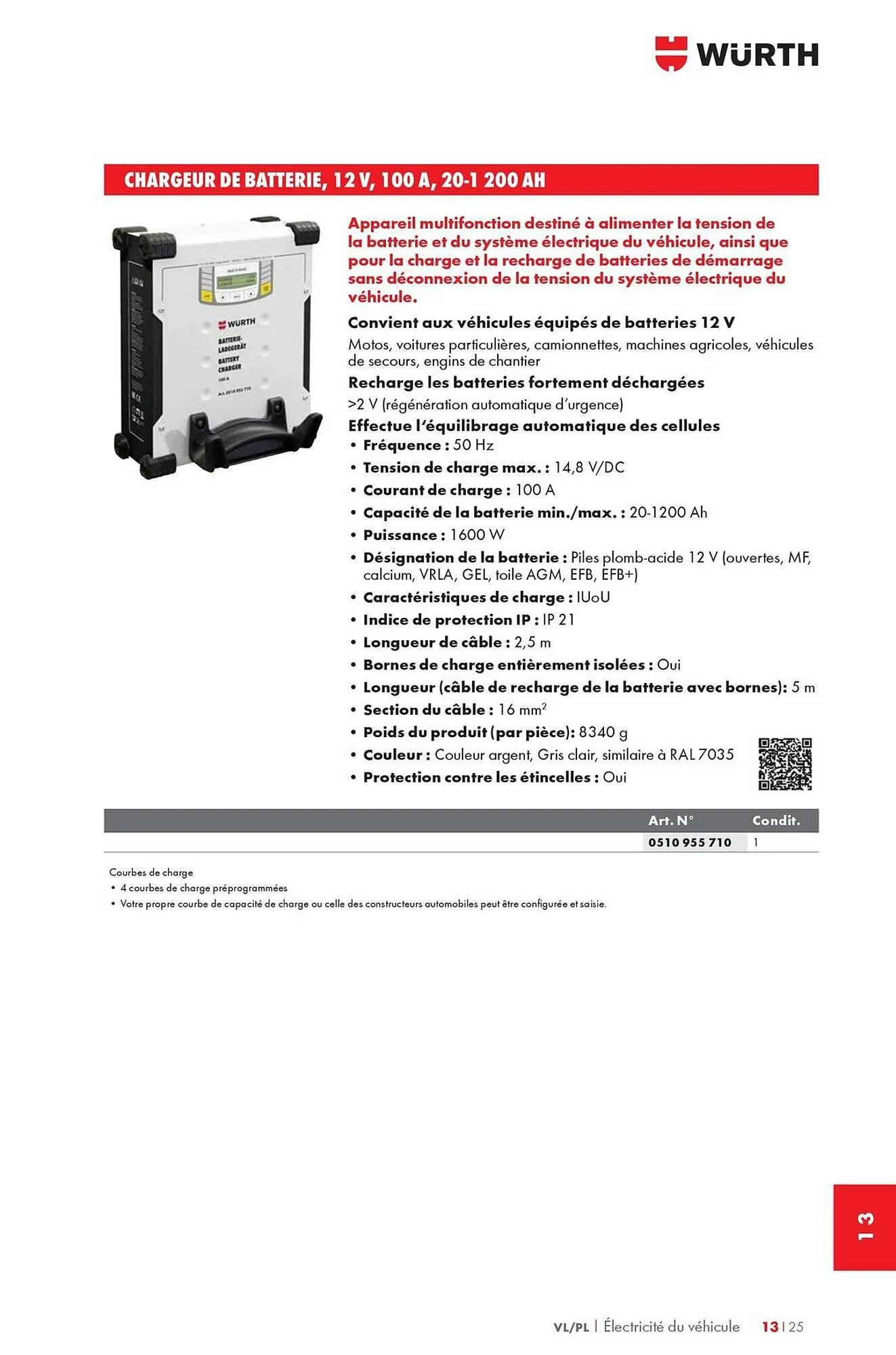 Catalogue Würth du 12 mai au 31 décembre 2025 - Catalogue page 1701