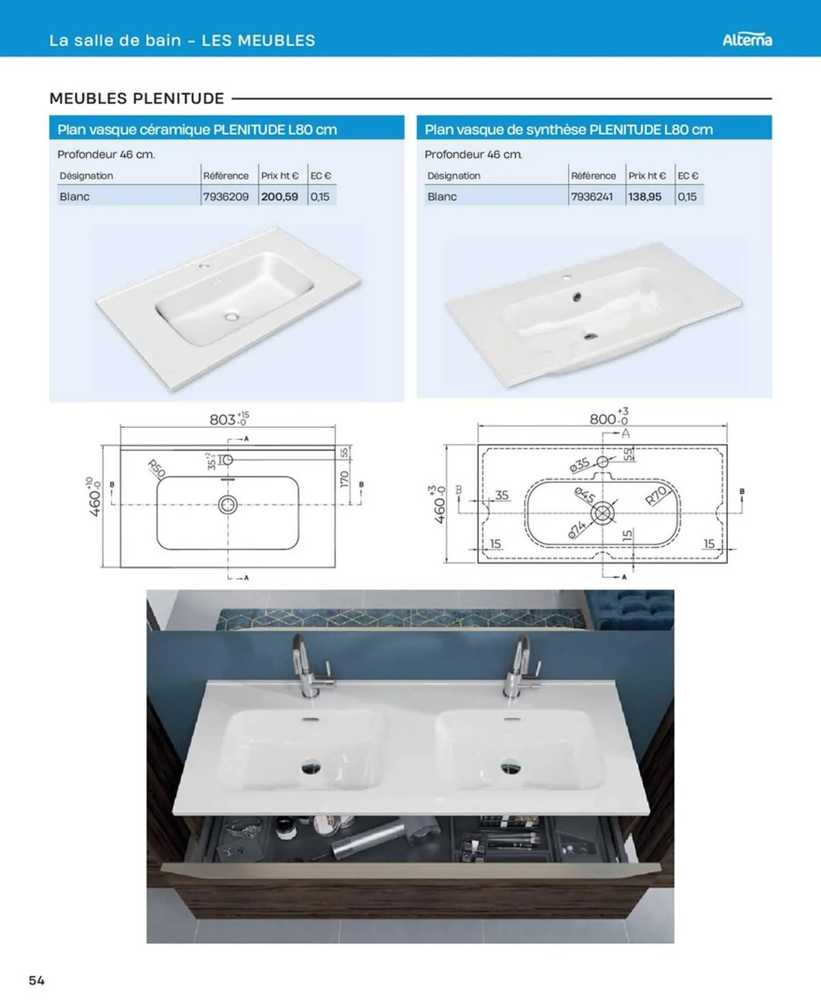Catalogue Cedeo du 10 octobre au 31 décembre 2025 - Catalogue page 54