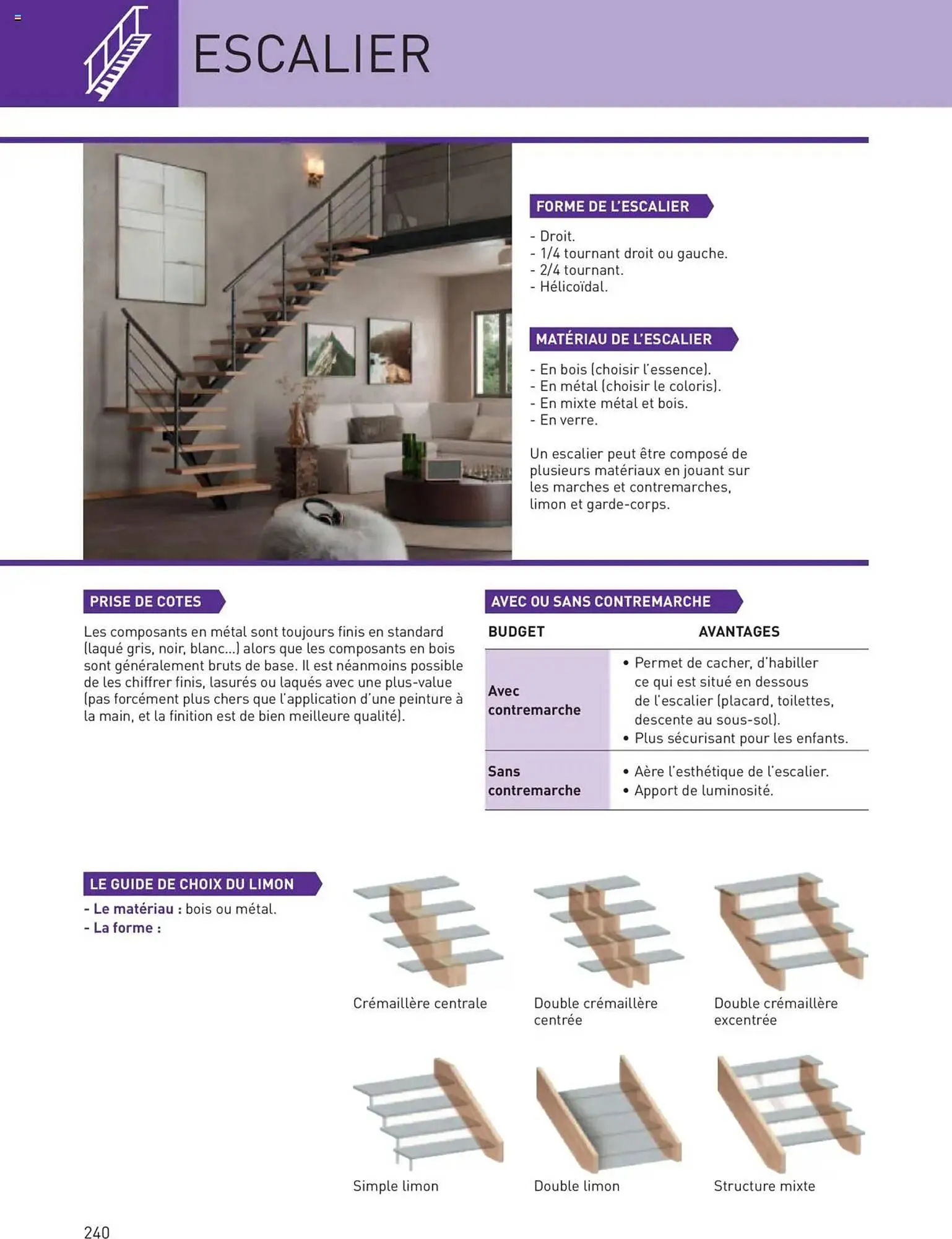 Catalogue Point P du 11 juillet au 31 décembre 2025 - Catalogue page 240