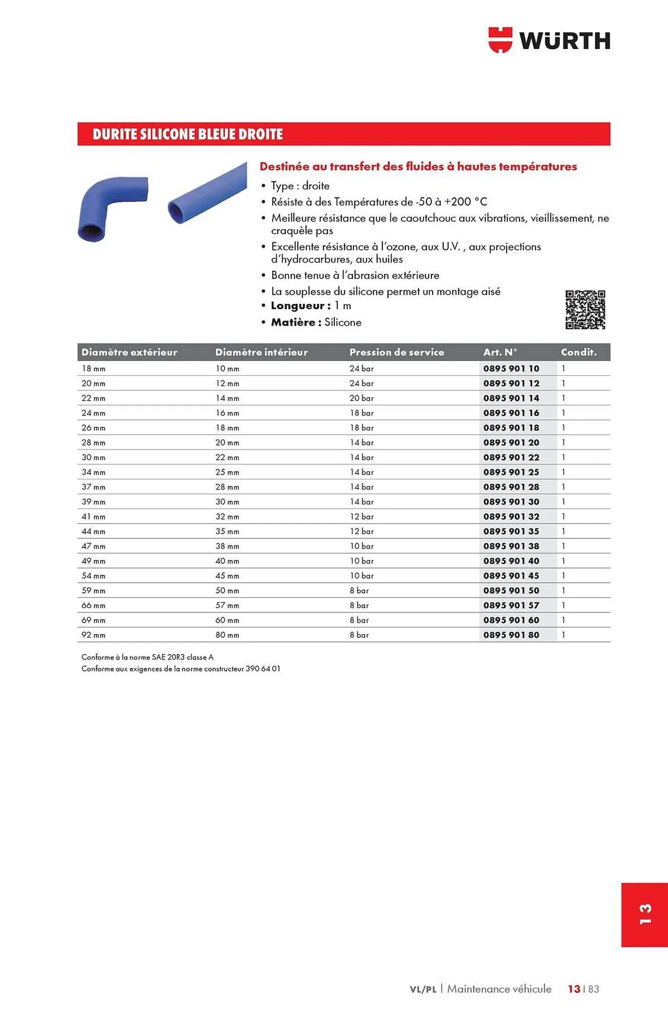 Catalogue Würth du 12 mai au 31 décembre 2025 - Catalogue page 1759