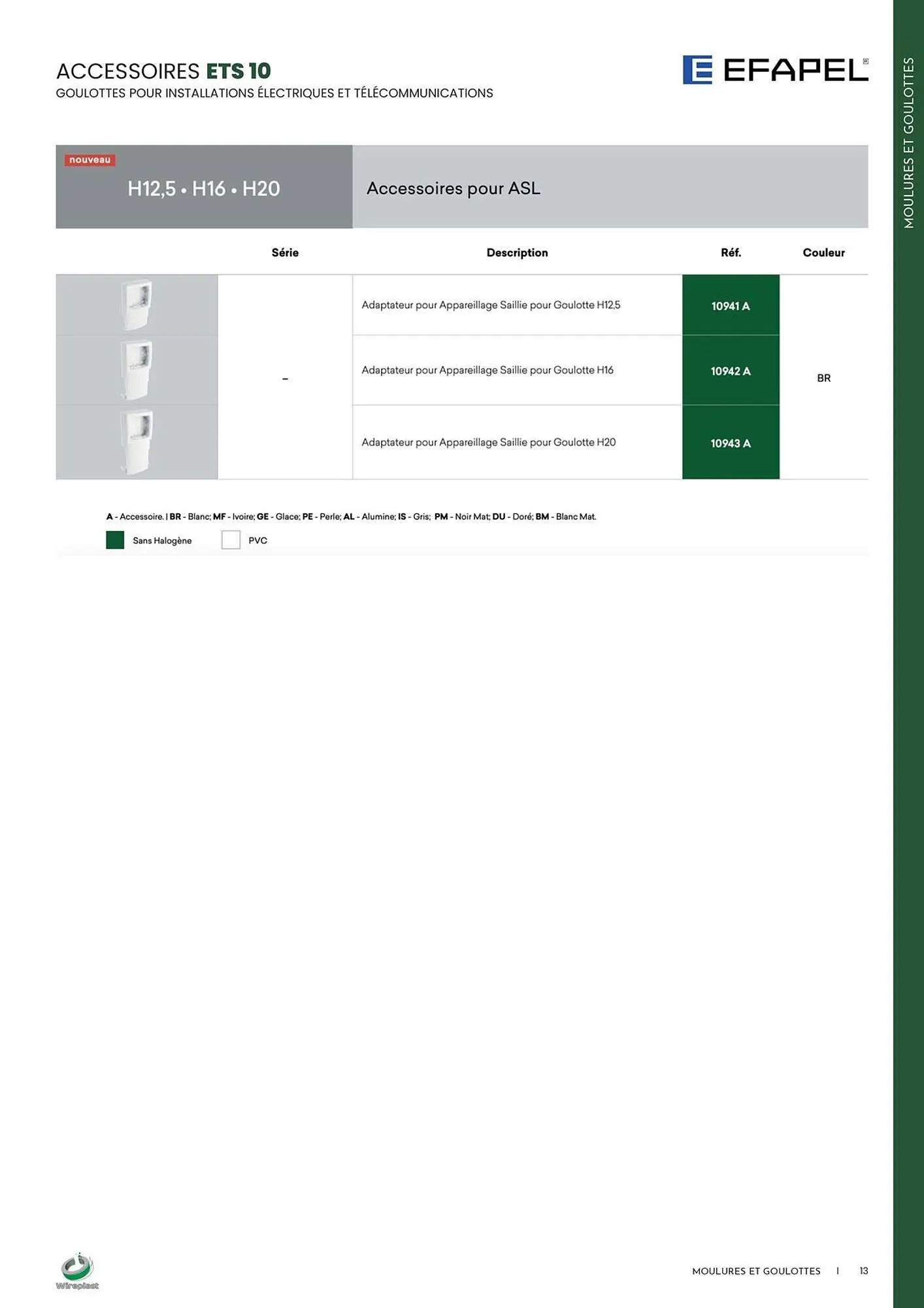 Catalogue Yesss electrique du 3 décembre au 31 décembre 2025 - Catalogue page 13