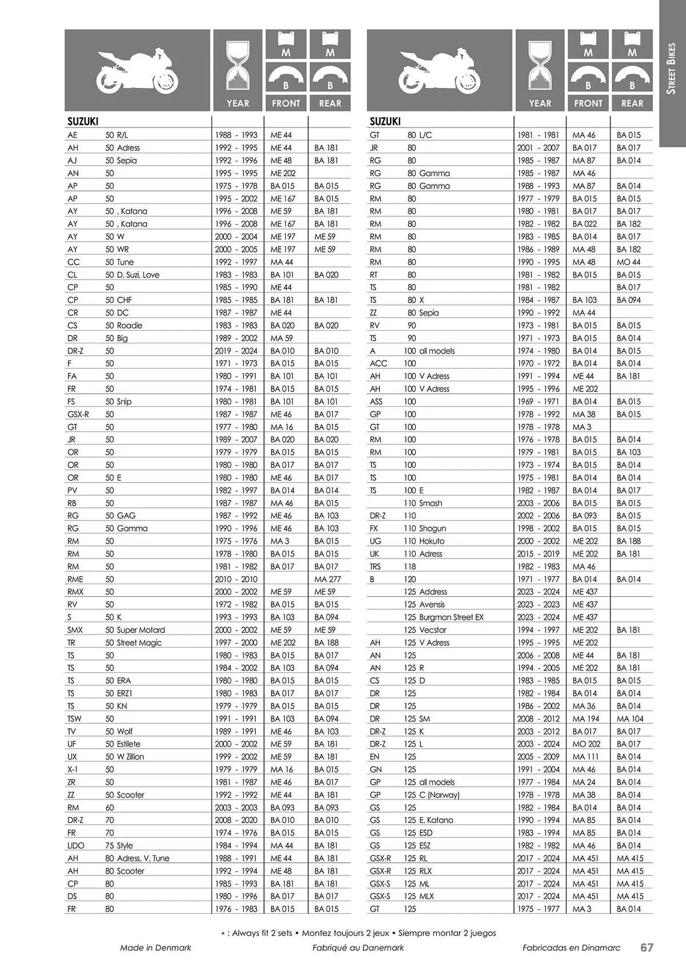 Catalogue Bihr du 23 mai au 31 décembre 2025 - Catalogue page 67