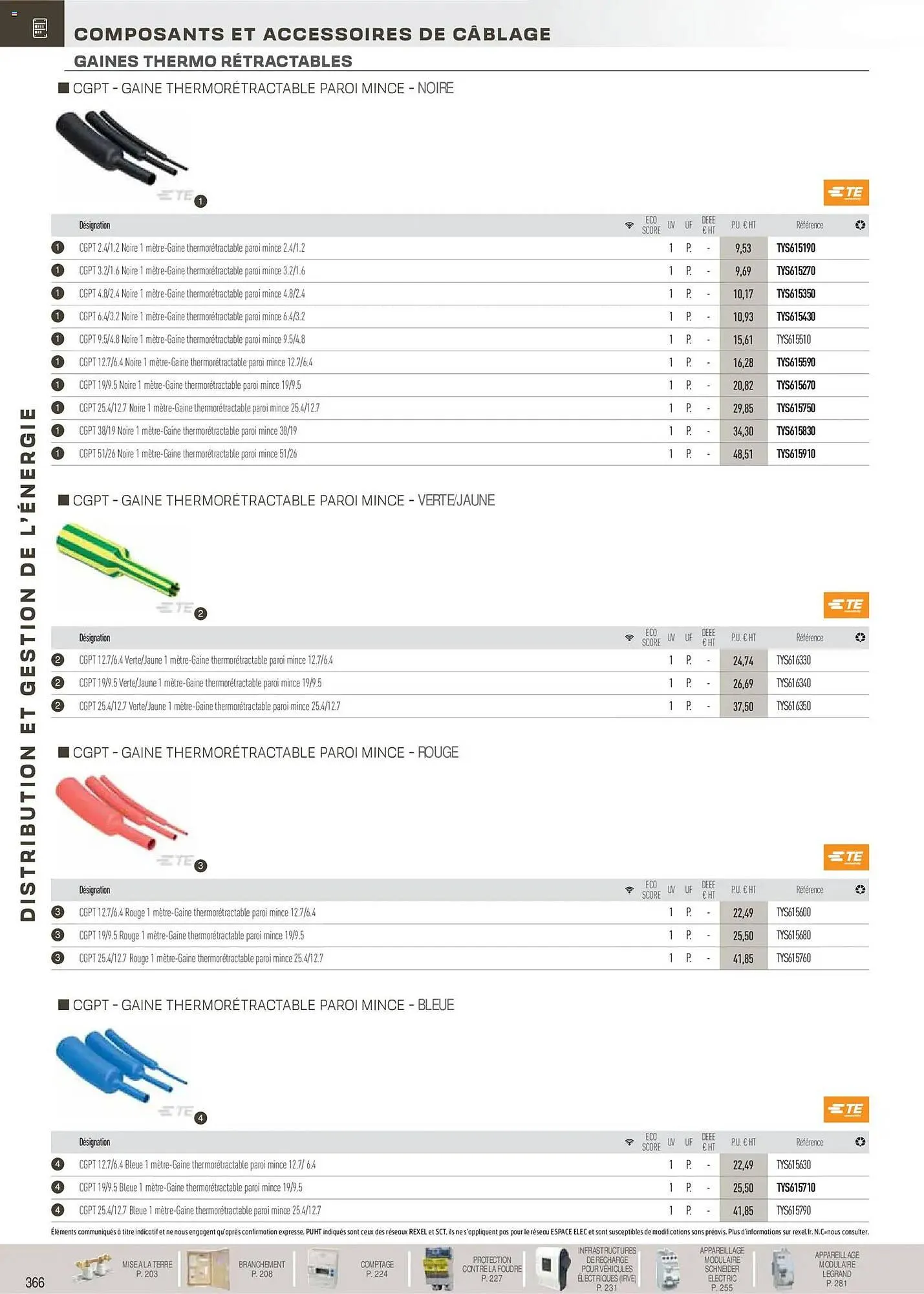 Catalogue Rexel du 18 novembre au 31 décembre 2026 - Catalogue page 167
