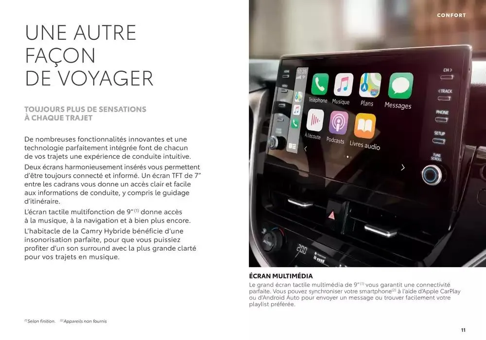 Toyota Camry  du 22 janvier au 22 janvier 2026 - Catalogue page 11