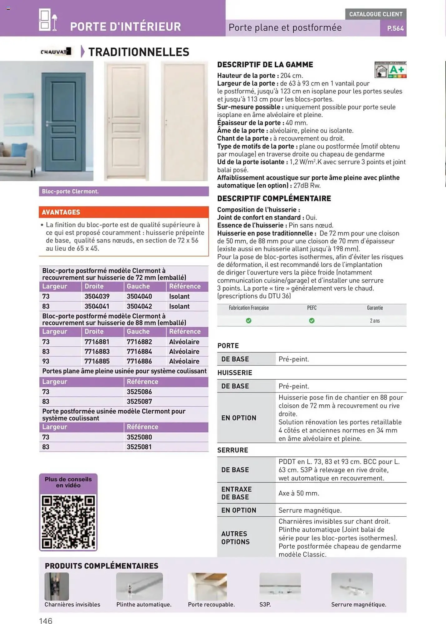 Catalogue Point P du 11 juillet au 31 décembre 2025 - Catalogue page 146