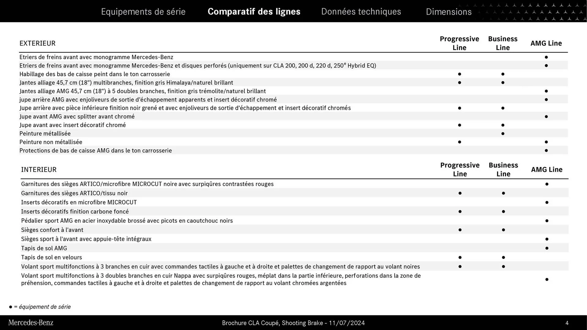 Mercedes-Benz Catalogue du 9 septembre au 31 août 2026 - Catalogue page 4