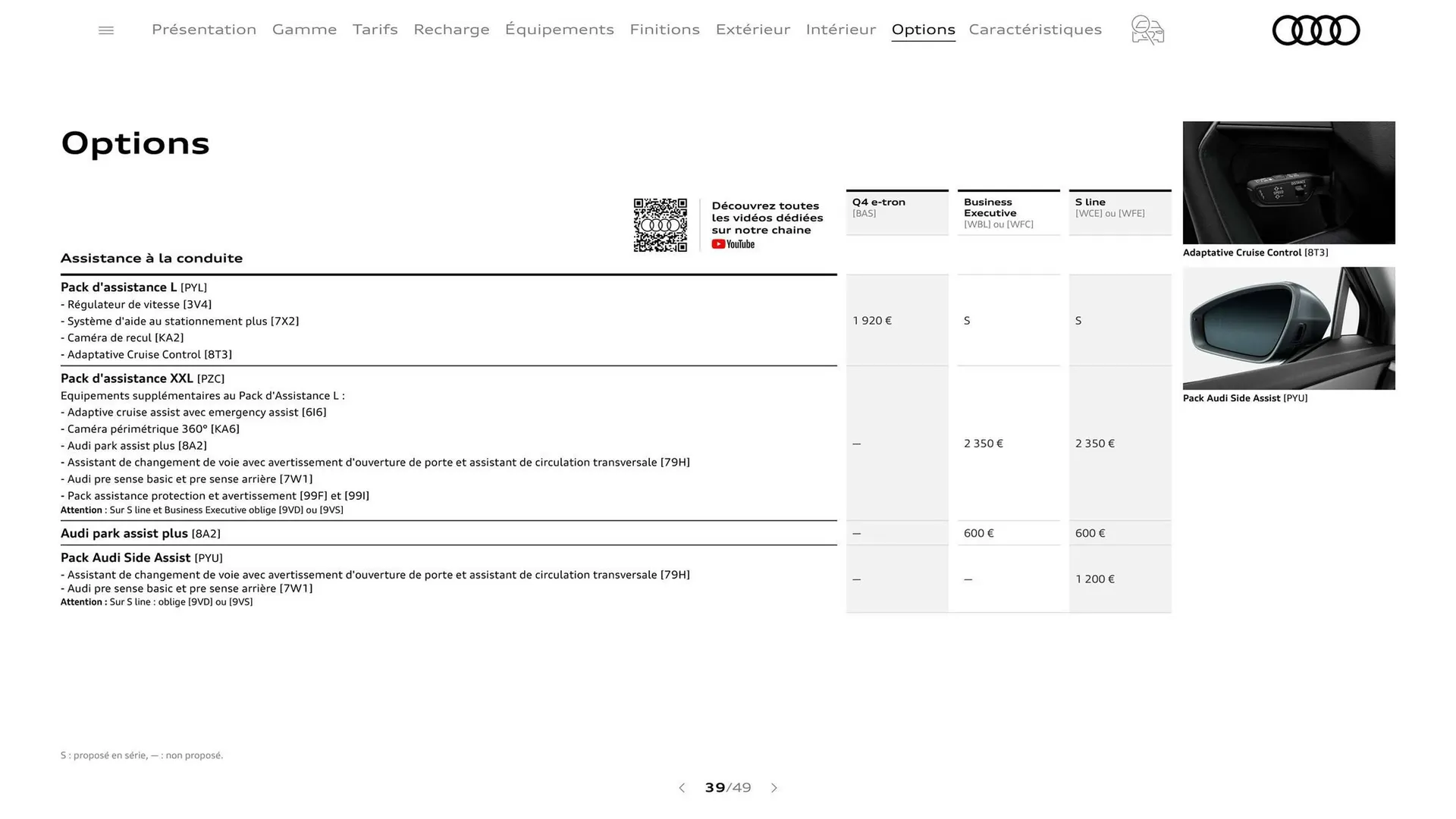 Catalogue Audi du 7 janvier au 31 janvier 2026 - Catalogue page 39