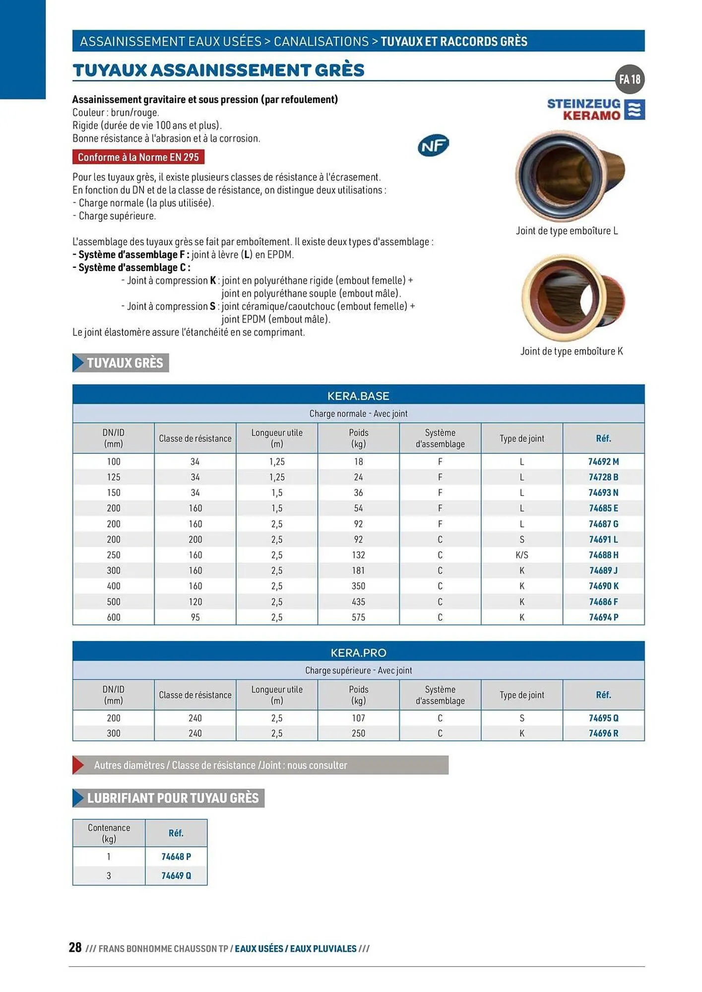 Catalogue Chausson Matériaux du 24 septembre au 31 décembre 2025 - Catalogue page 28