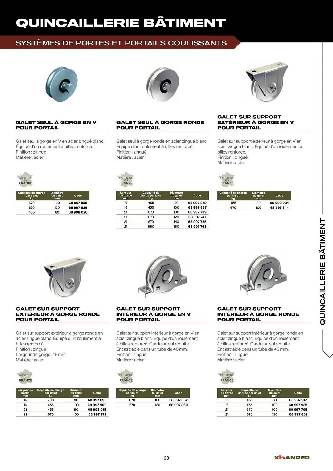 Catalogue Prolians du 2 septembre au 31 décembre 2025 - Catalogue page 23