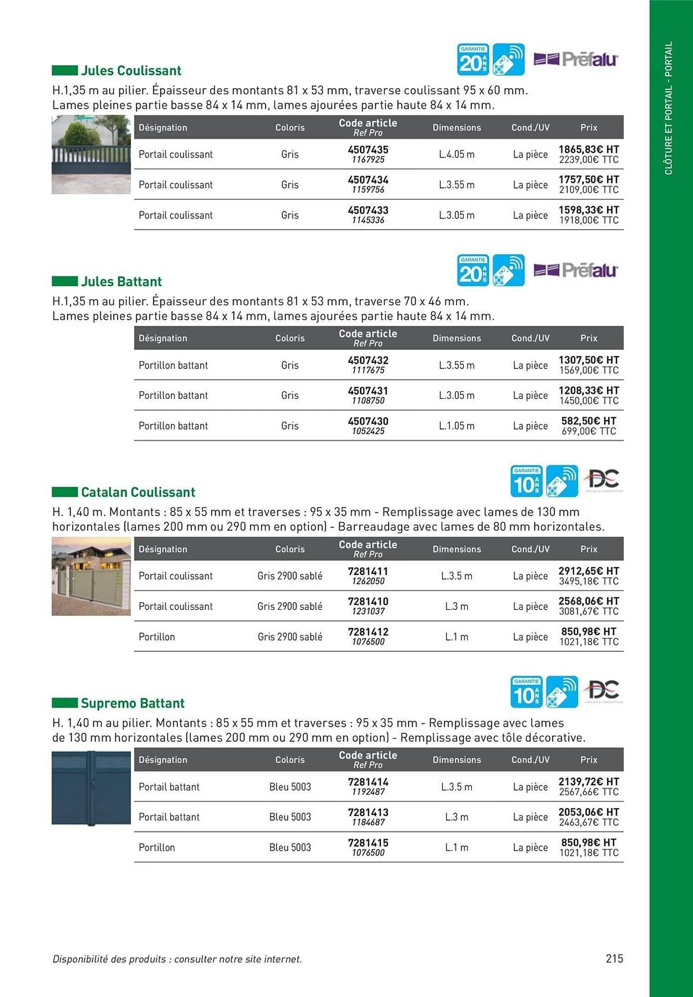 Catalogue Point P du 19 août au 1 janvier 2026 - Catalogue page 215