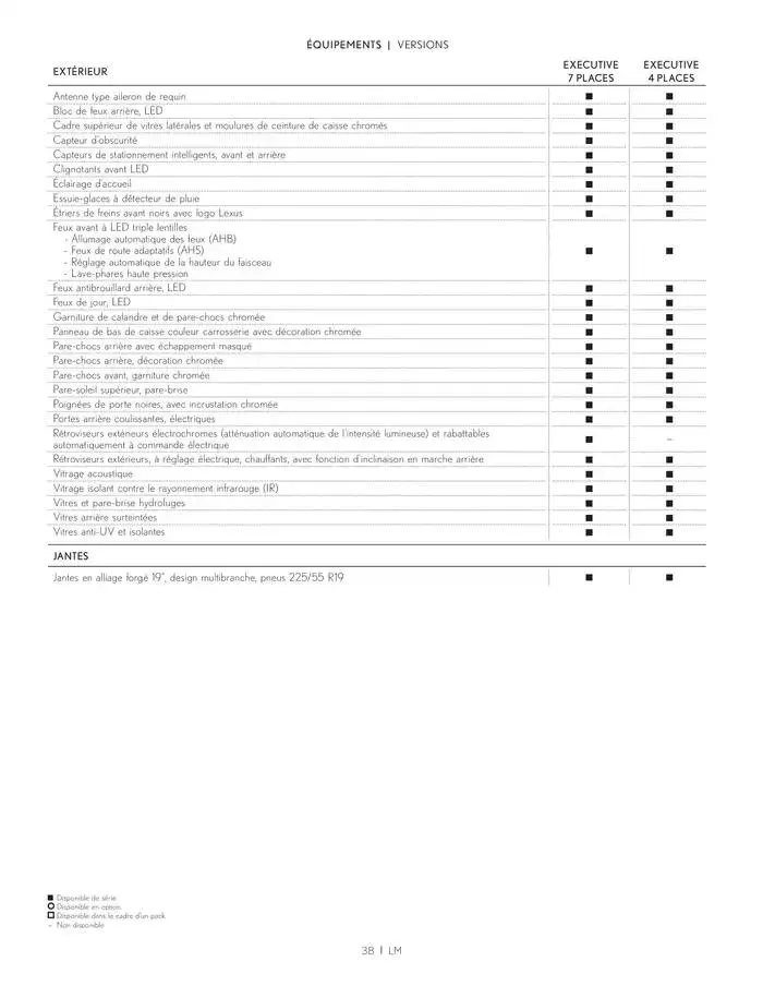 Lexus LM du 27 mars au 27 mars 2026 - Catalogue page 38