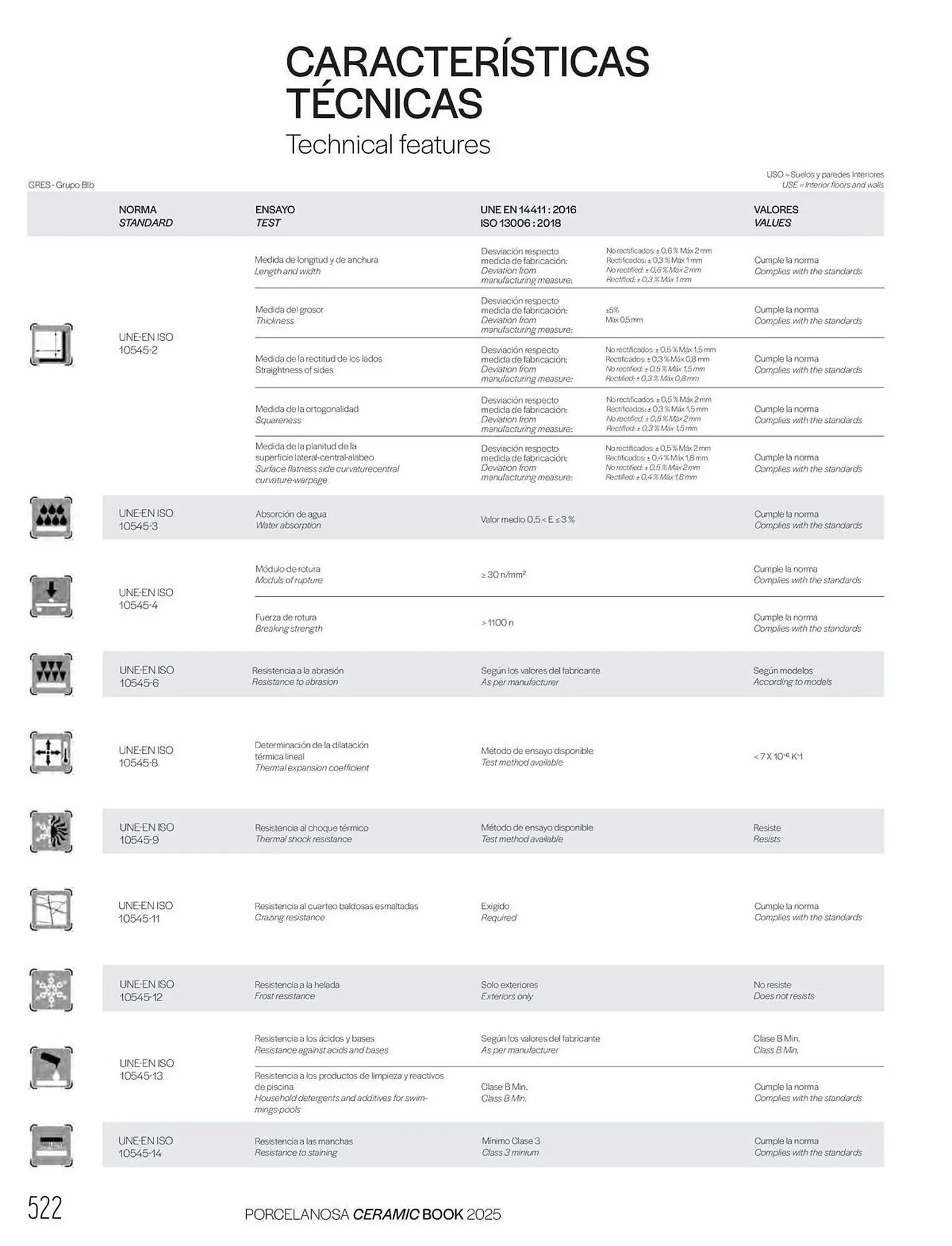 Catalogue Porcelanosa du 27 janvier au 31 décembre 2025 - Catalogue page 524