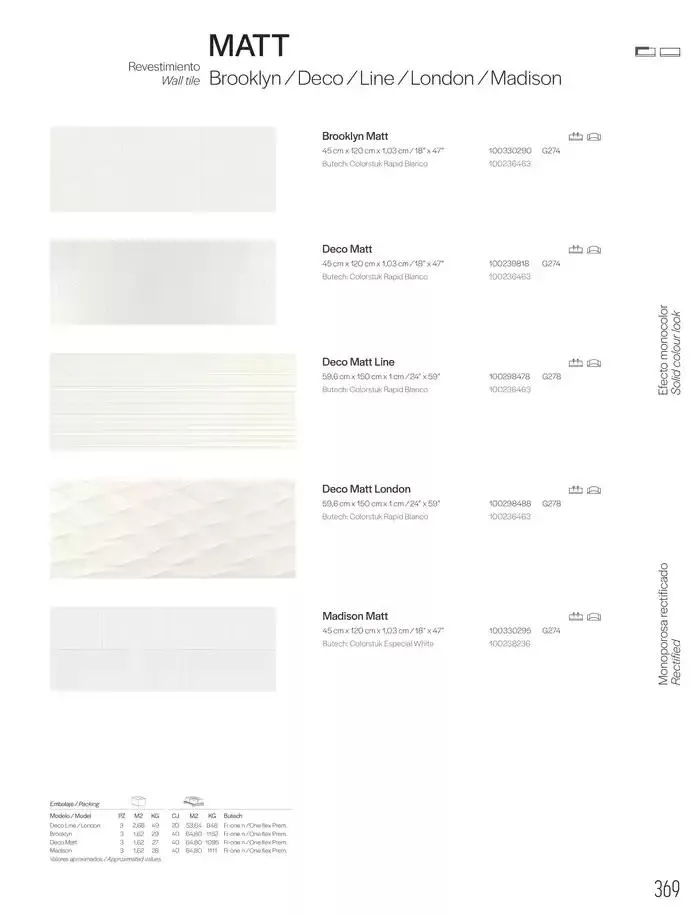 Ceramoc book 2025 du 27 janvier au 31 décembre 2025 - Catalogue page 371