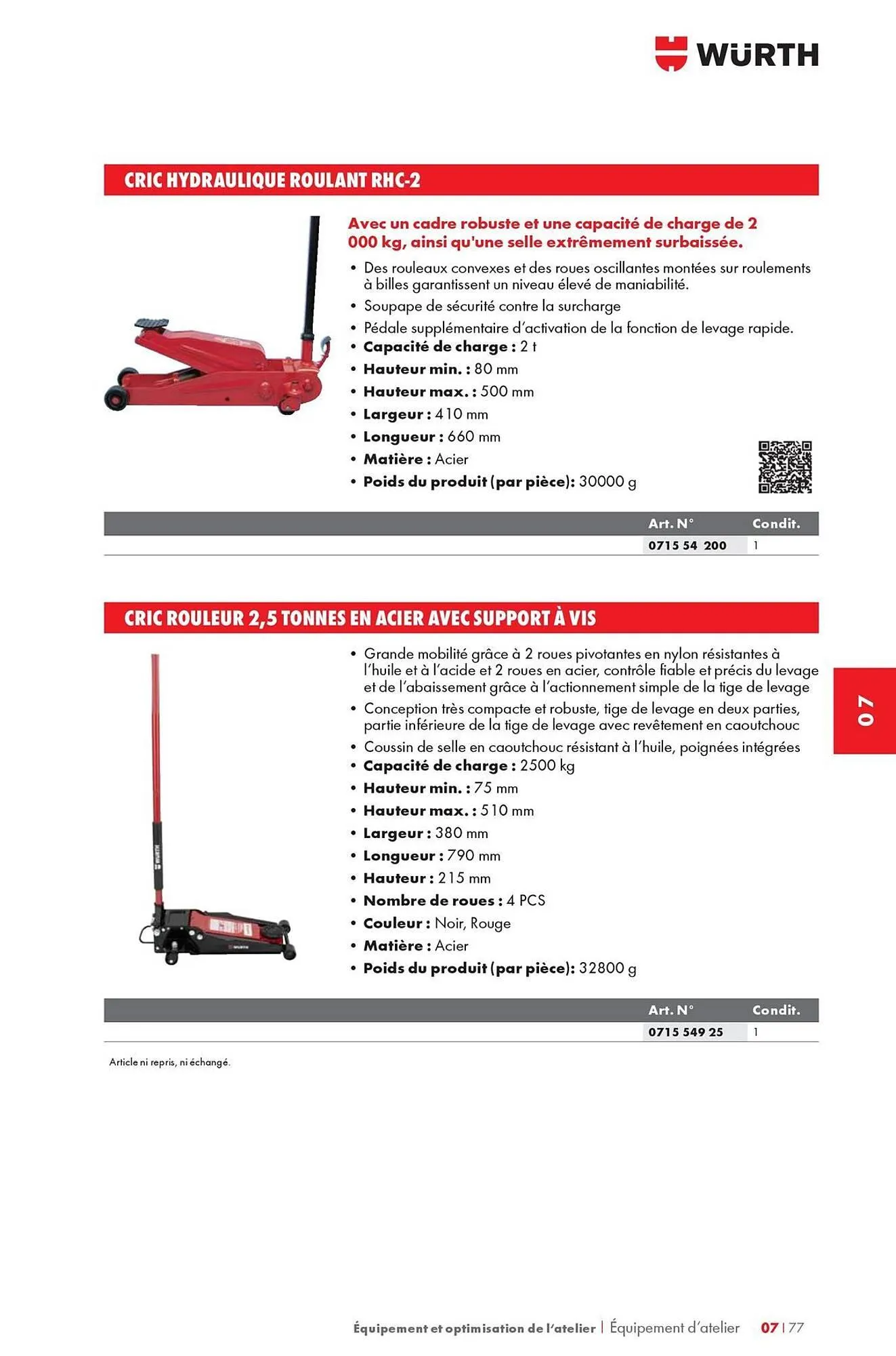 Catalogue Würth du 12 mai au 31 décembre 2025 - Catalogue page 1159