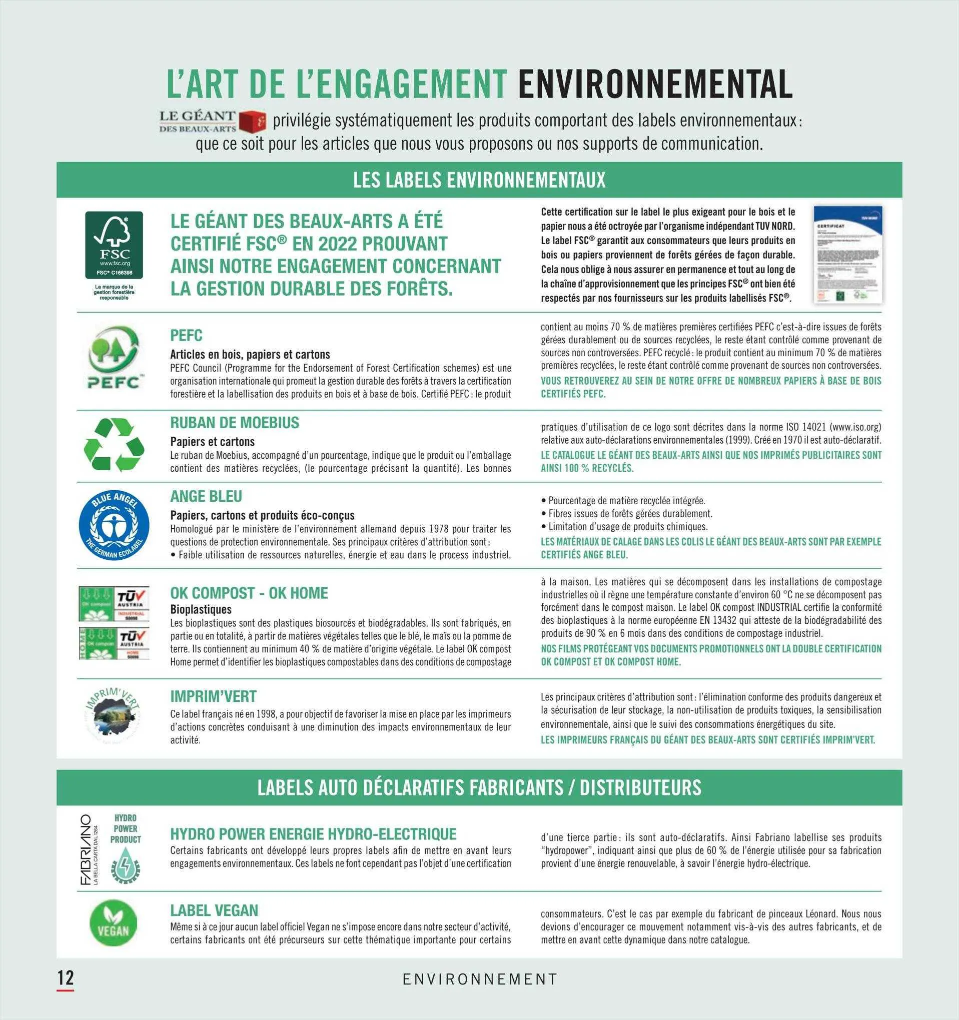 Catalogue Le Géant Des Beaux-Arts du 1 mars au 31 décembre 2023 - Catalogue page 14