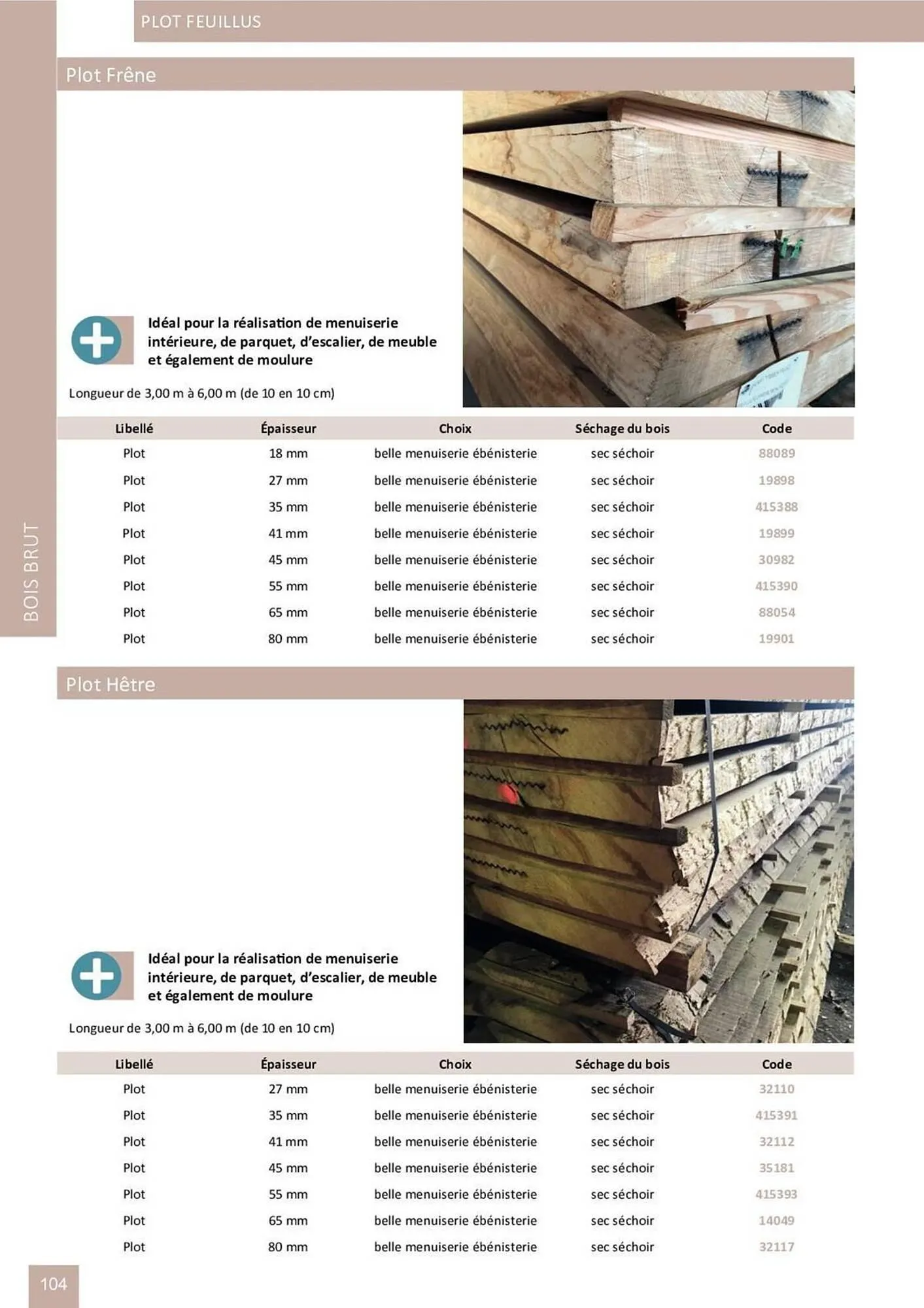 Catalogue Doras du 2 avril au 31 août 2025 - Catalogue page 5