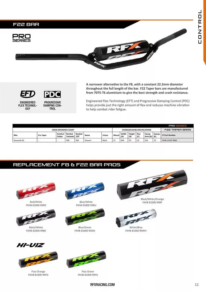 RFX 2025 du 28 avril au 31 décembre 2025 - Catalogue page 11