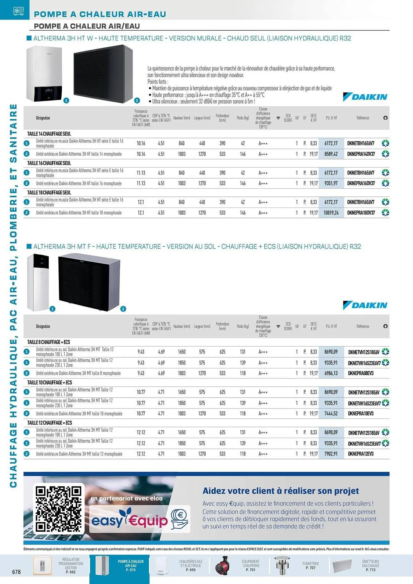 Catalogue Rexel du 31 octobre au 31 décembre 2025 - Catalogue page 20