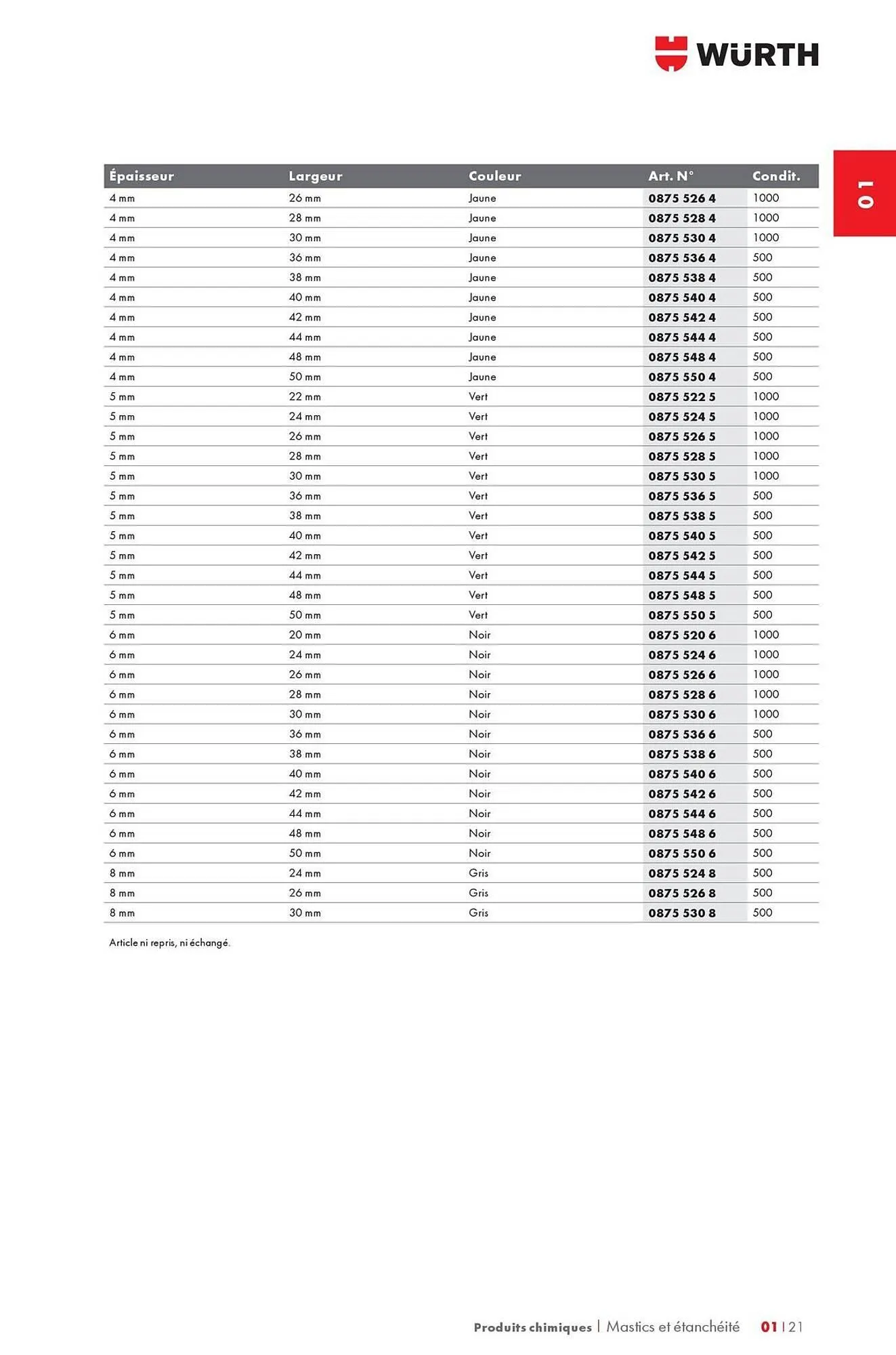 Catalogue Würth du 12 mai au 31 décembre 2025 - Catalogue page 29