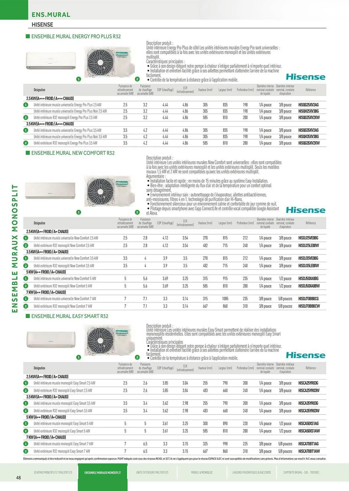 Catalogue Rexel du 5 juin au 31 décembre 2025 - Catalogue page 48