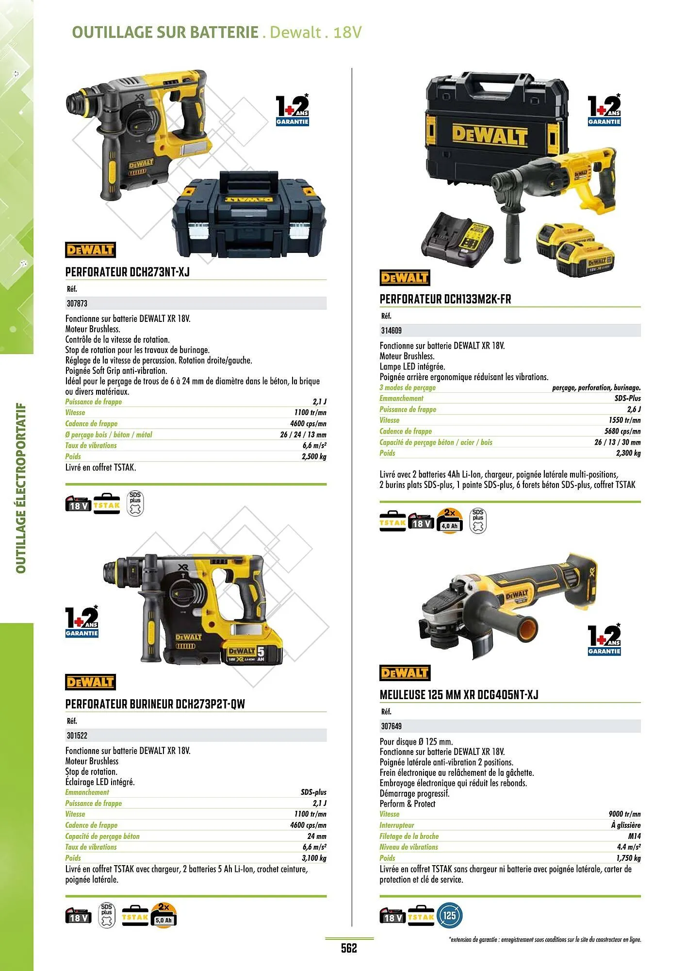 Catalogue Master Pro du 28 janvier au 30 décembre 2028 - Catalogue page 566