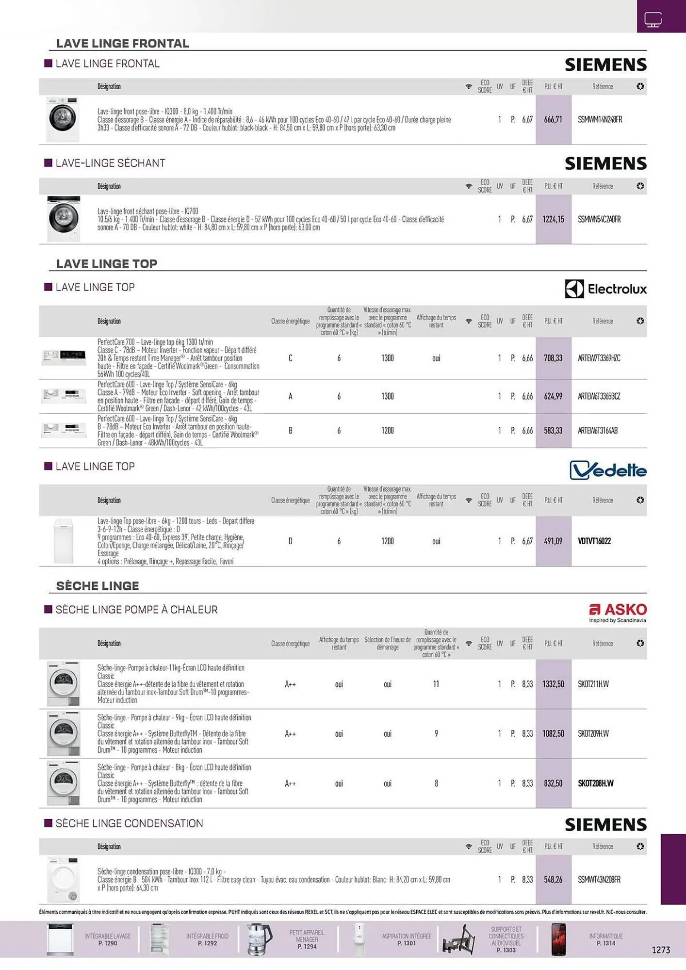 Catalogue Rexel du 31 octobre au 31 décembre 2025 - Catalogue page 17
