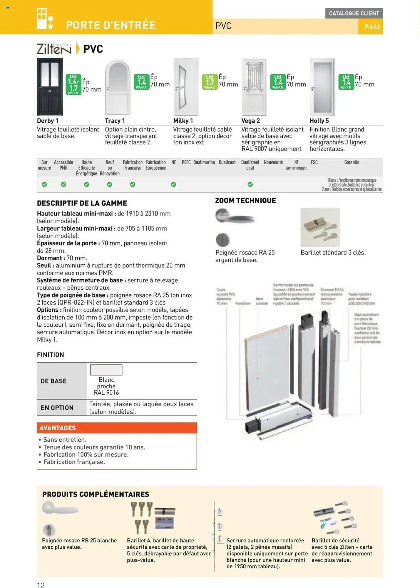 Catalogue Point P du 11 juillet au 31 décembre 2025 - Catalogue page 12
