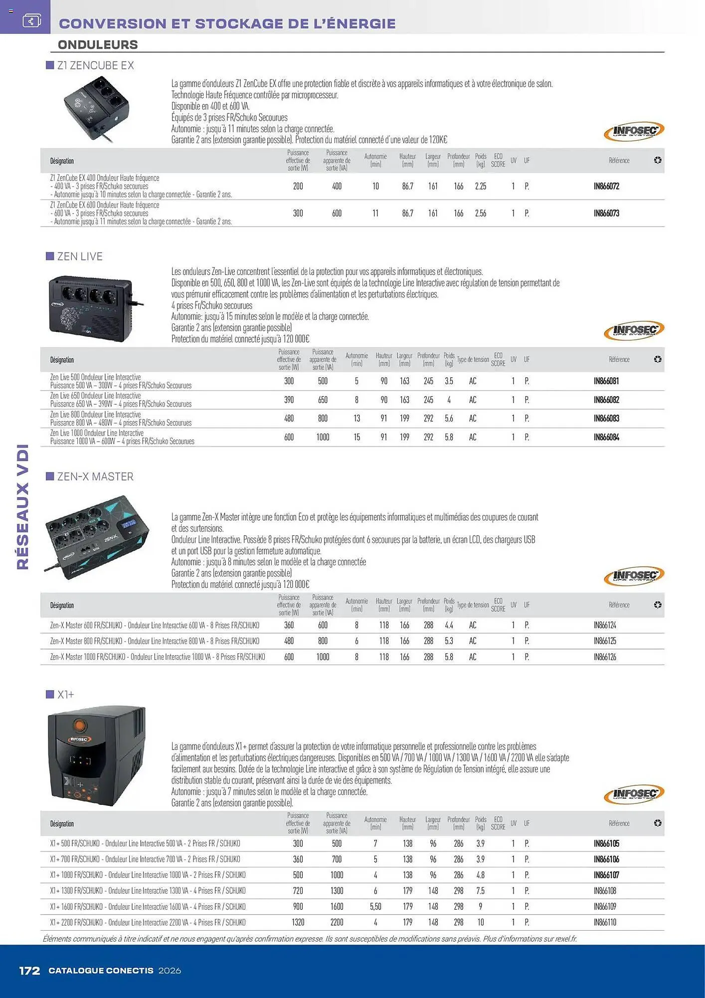 Catalogue Rexel du 10 avril au 31 décembre 2026 - Catalogue page 172
