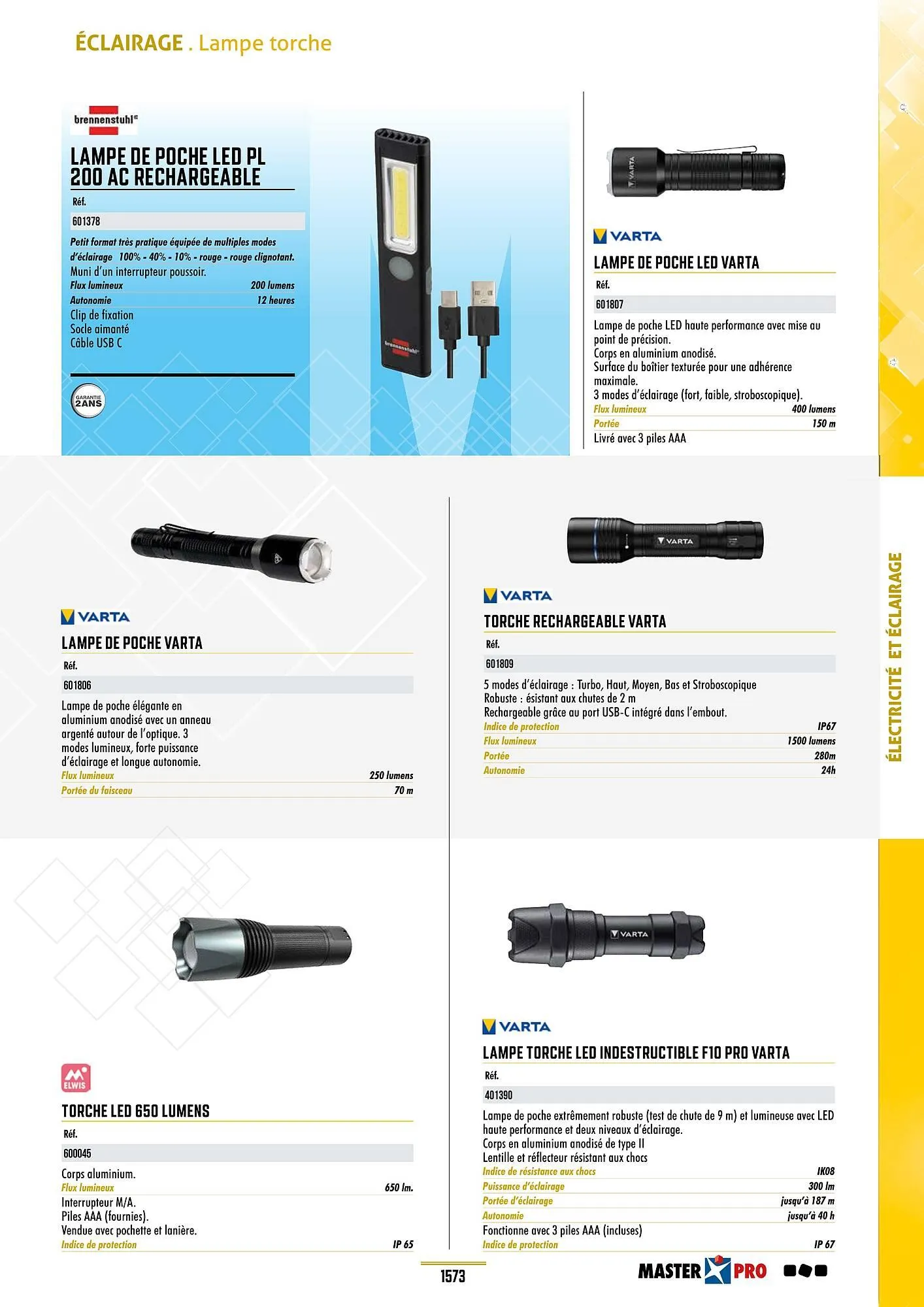 Catalogue Master Pro du 28 janvier au 30 décembre 2028 - Catalogue page 1577