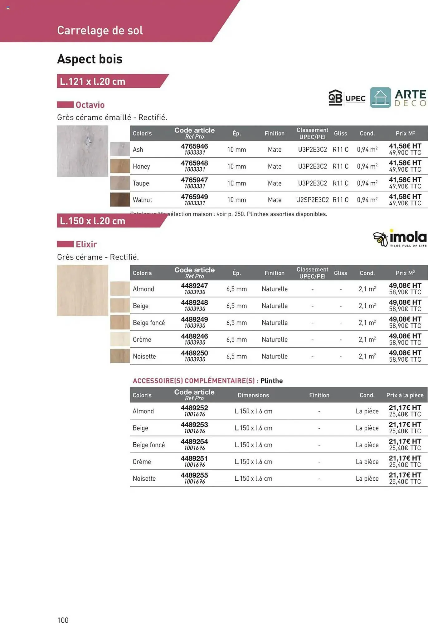 Catalogue Point P du 11 juillet au 31 décembre 2025 - Catalogue page 100