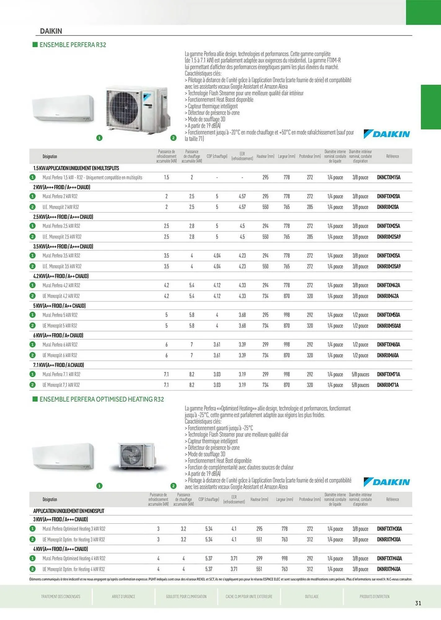 Catalogue Rexel du 5 juin au 31 décembre 2025 - Catalogue page 31