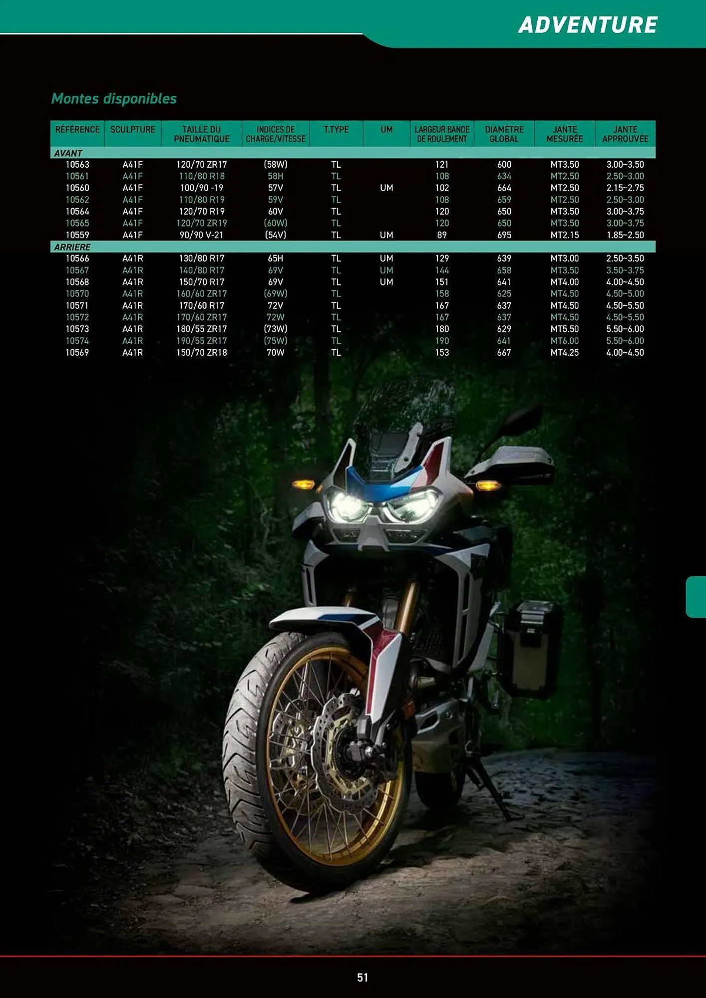 Catalogue Bihr du 8 juillet au 31 décembre 2025 - Catalogue page 51