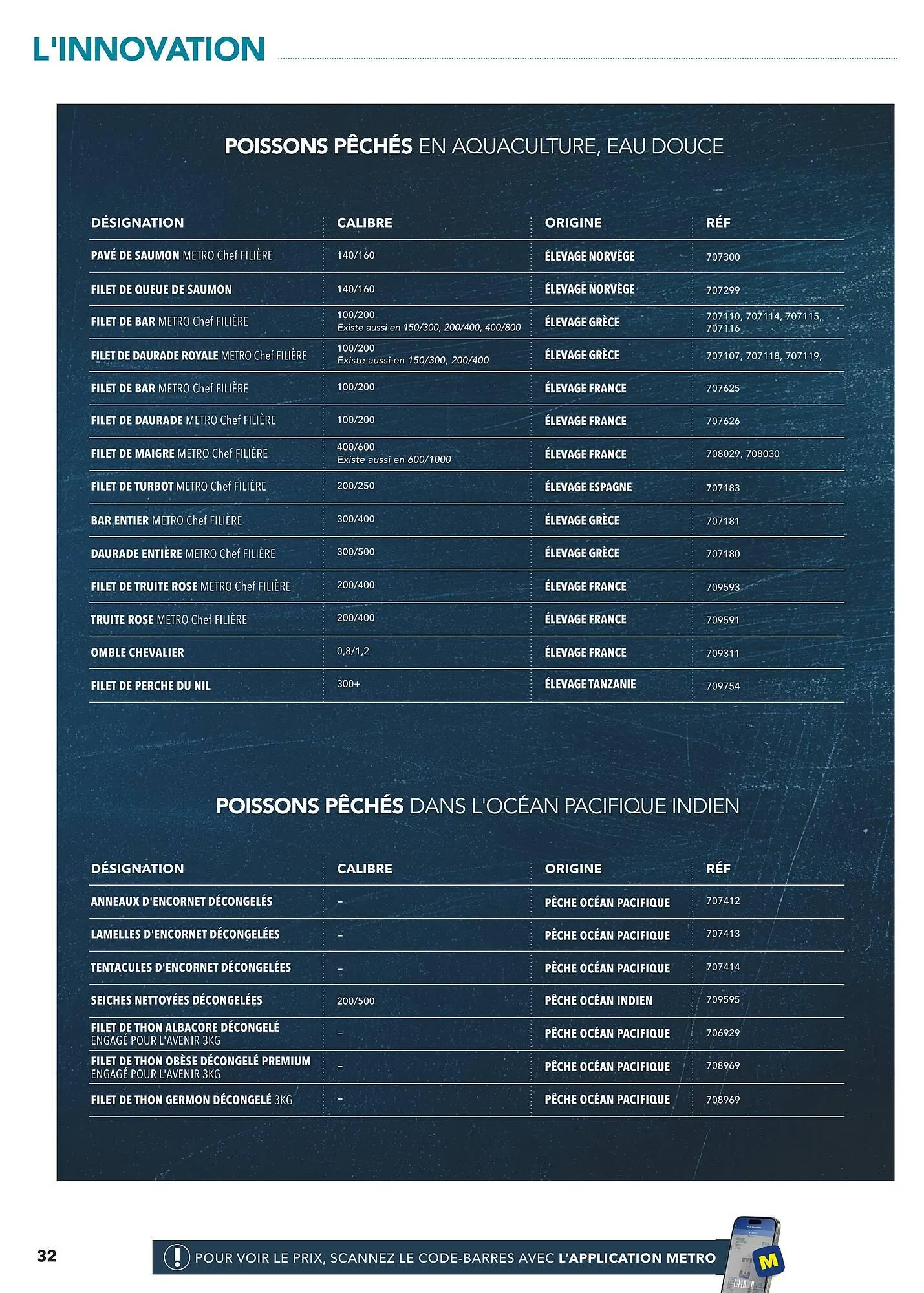 Catalogue METRO du 19 juin au 31 décembre 2025 - Catalogue page 32