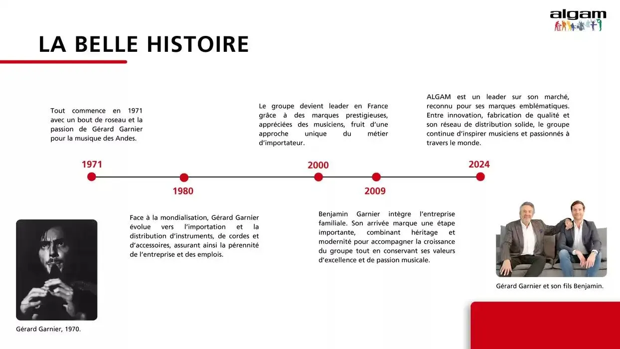 Catalogue Algam du 17 avril au 31 décembre 2025 - Catalogue page 2