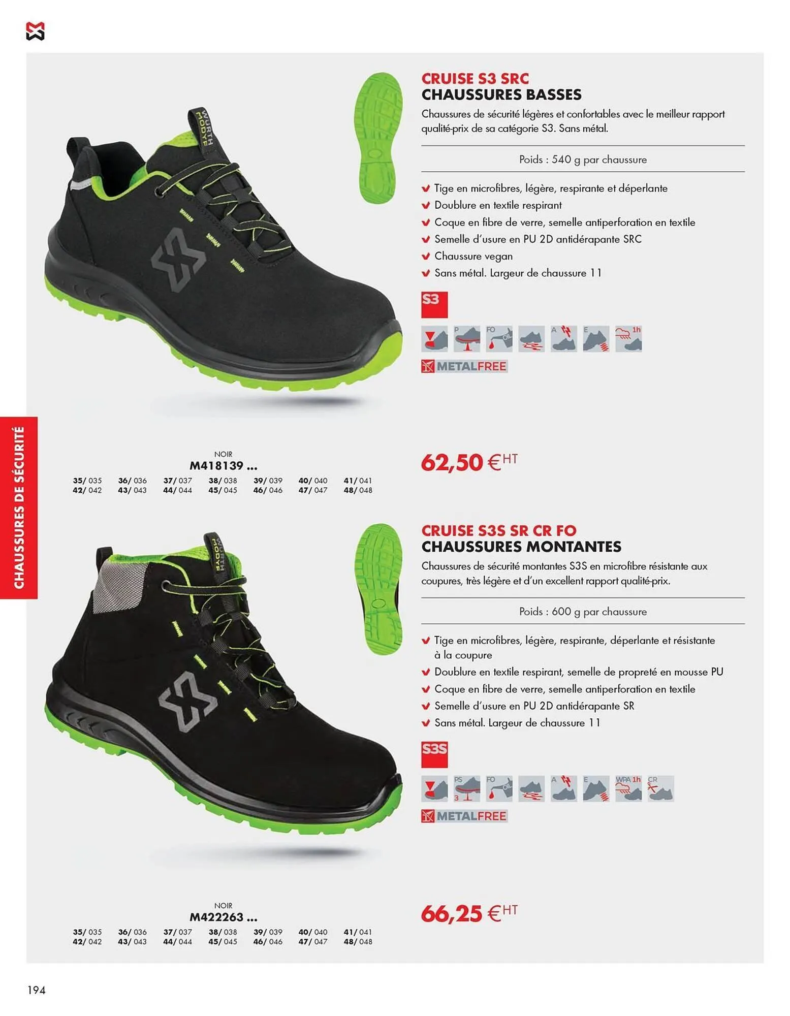 Catalogue Würth du 27 février au 31 décembre 2026 - Catalogue page 194