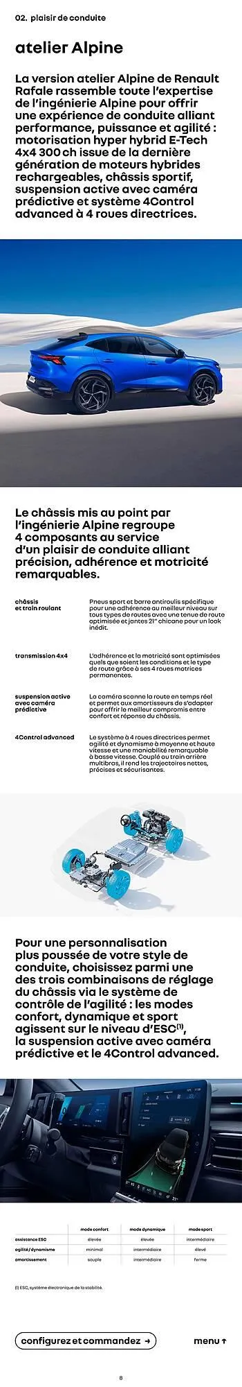 Catalogue Renault du 14 janvier au 31 janvier 2027 - Catalogue page 8