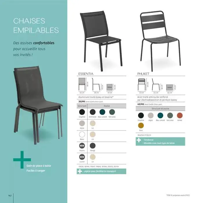 Catalogue Hespéride 2025 du 5 février au 31 décembre 2025 - Catalogue page 142