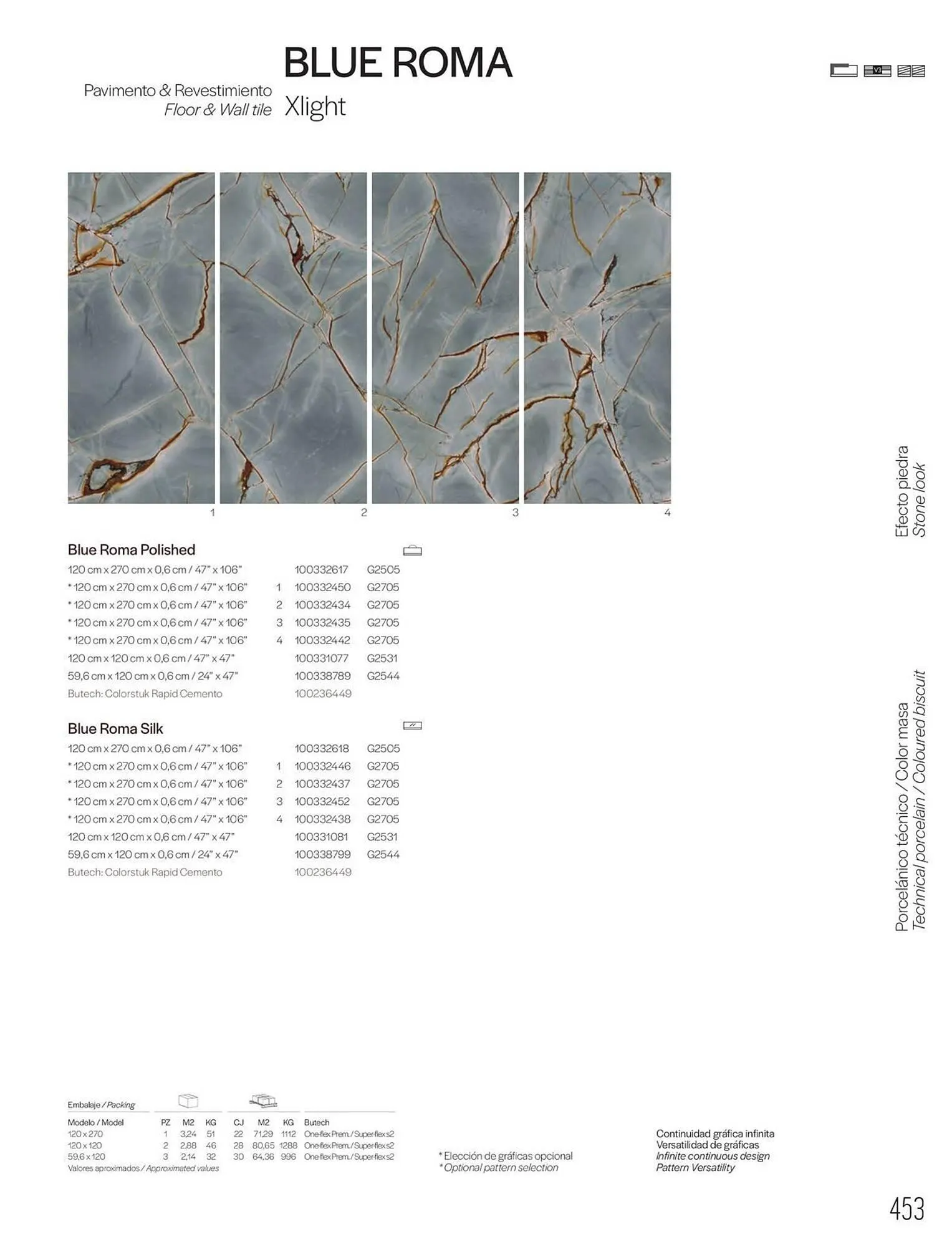 Catalogue Porcelanosa du 27 janvier au 31 décembre 2025 - Catalogue page 455