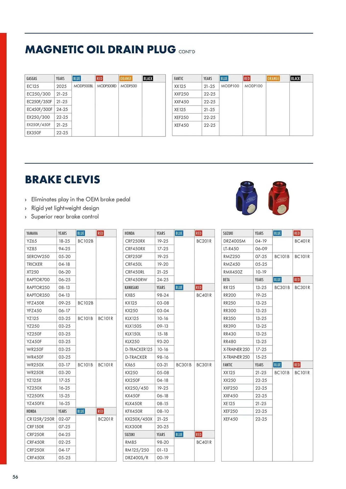 Catalogue Bihr du 22 novembre au 27 décembre 2025 - Catalogue page 58