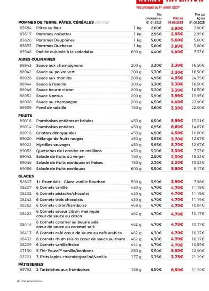Catalogue Maison Thiriet du 21 mai au 17 juin 2025 - Catalogue page 30