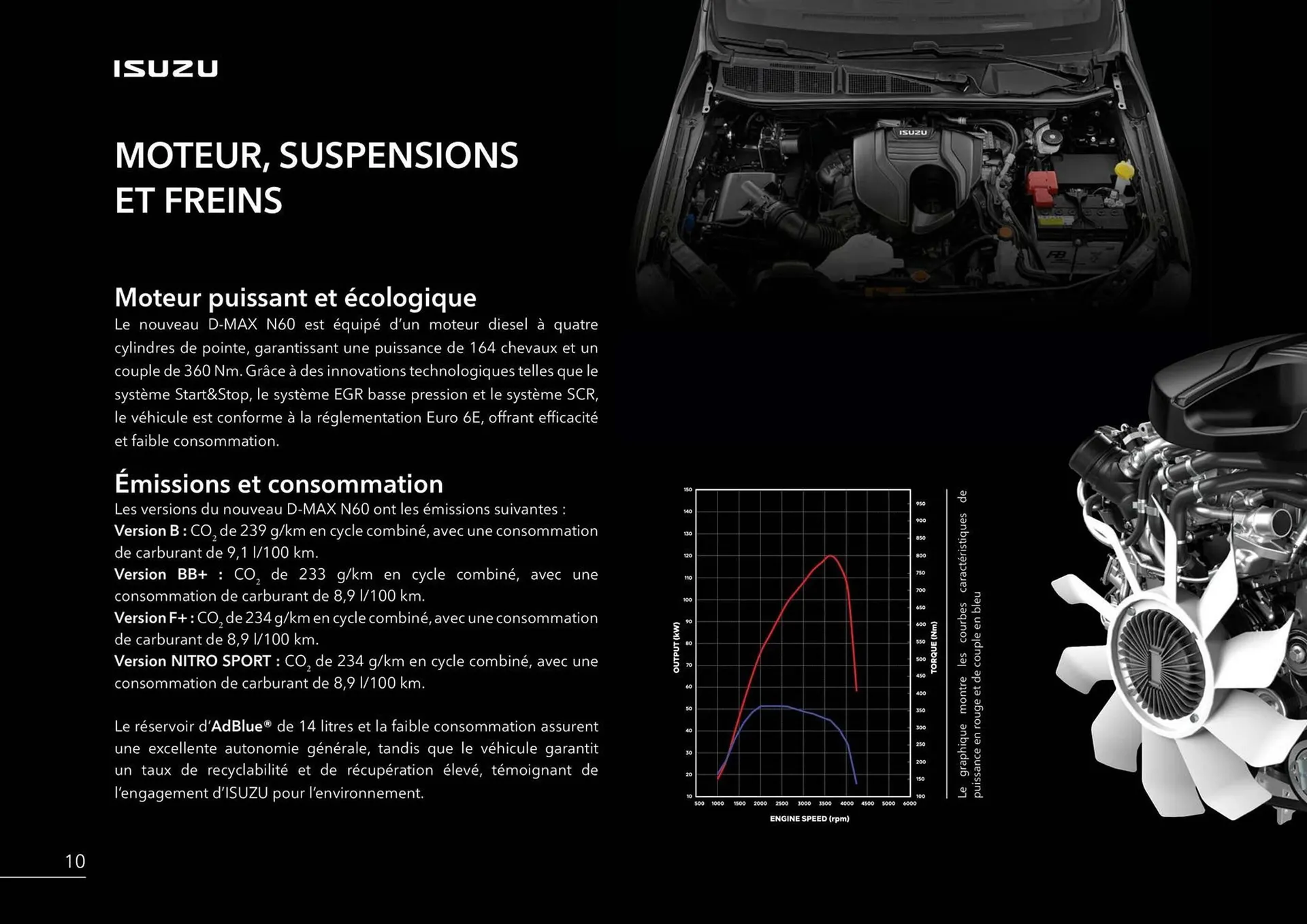 Catalogue Isuzu du 11 novembre au 31 janvier 2026 - Catalogue page 12