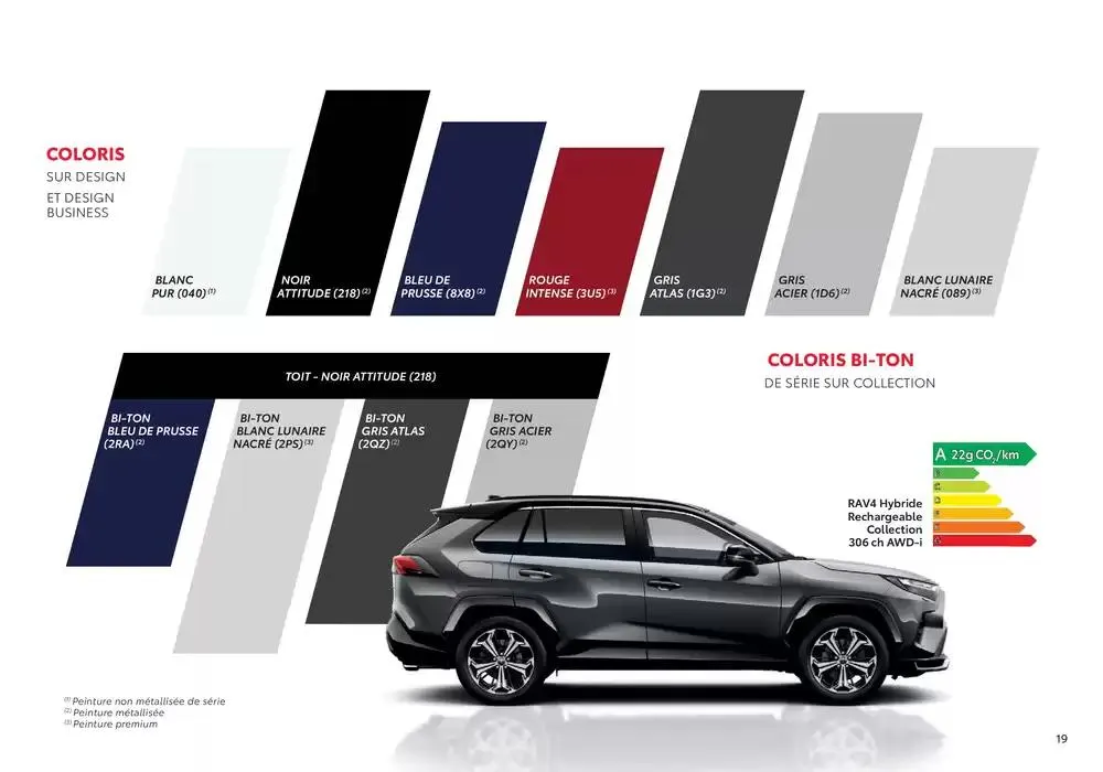 Toyota RAV4 Hybride Rechargeable du 27 janvier au 25 janvier 2026 - Catalogue page 19