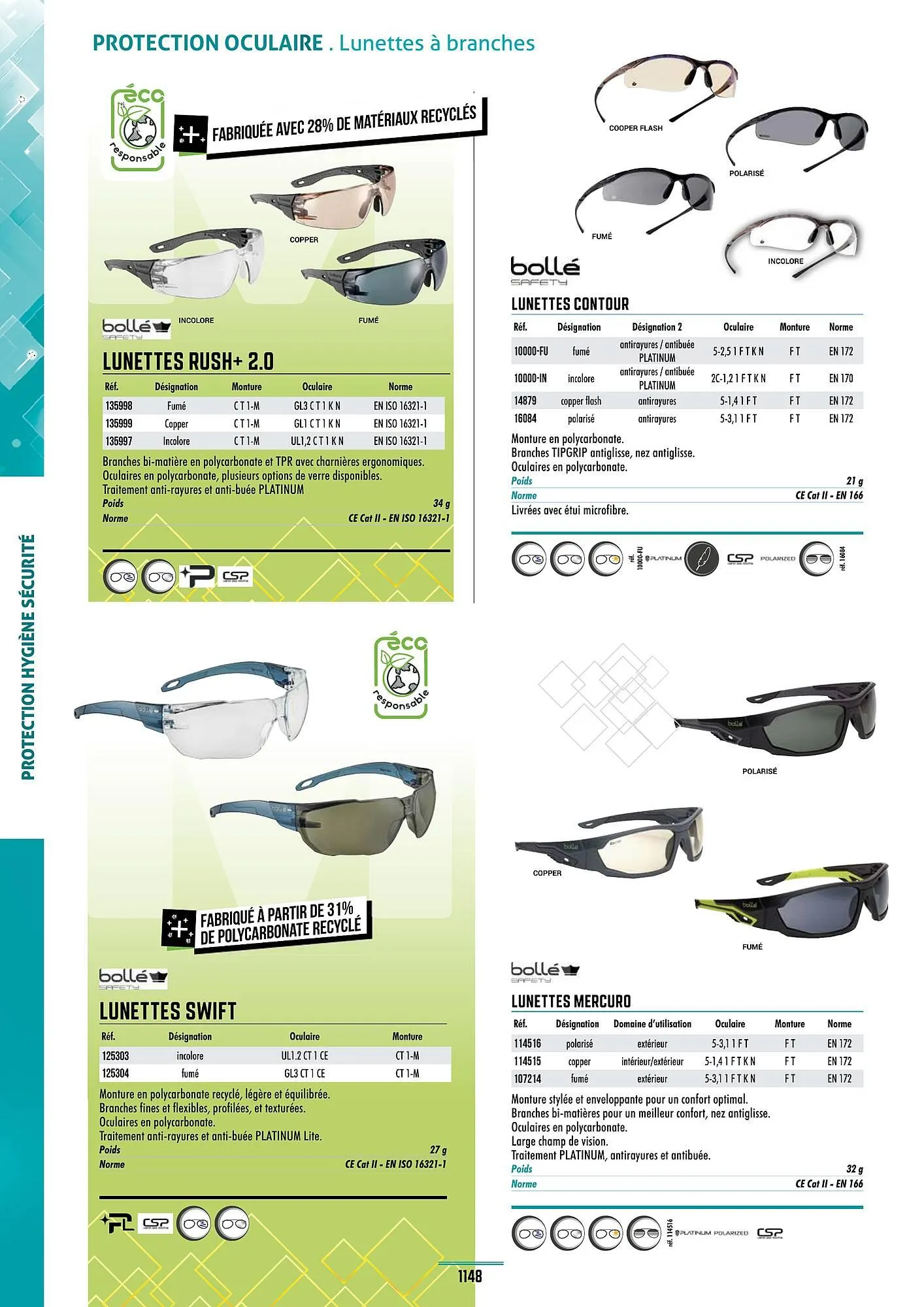 Catalogue Master Pro du 28 janvier au 30 décembre 2028 - Catalogue page 1152