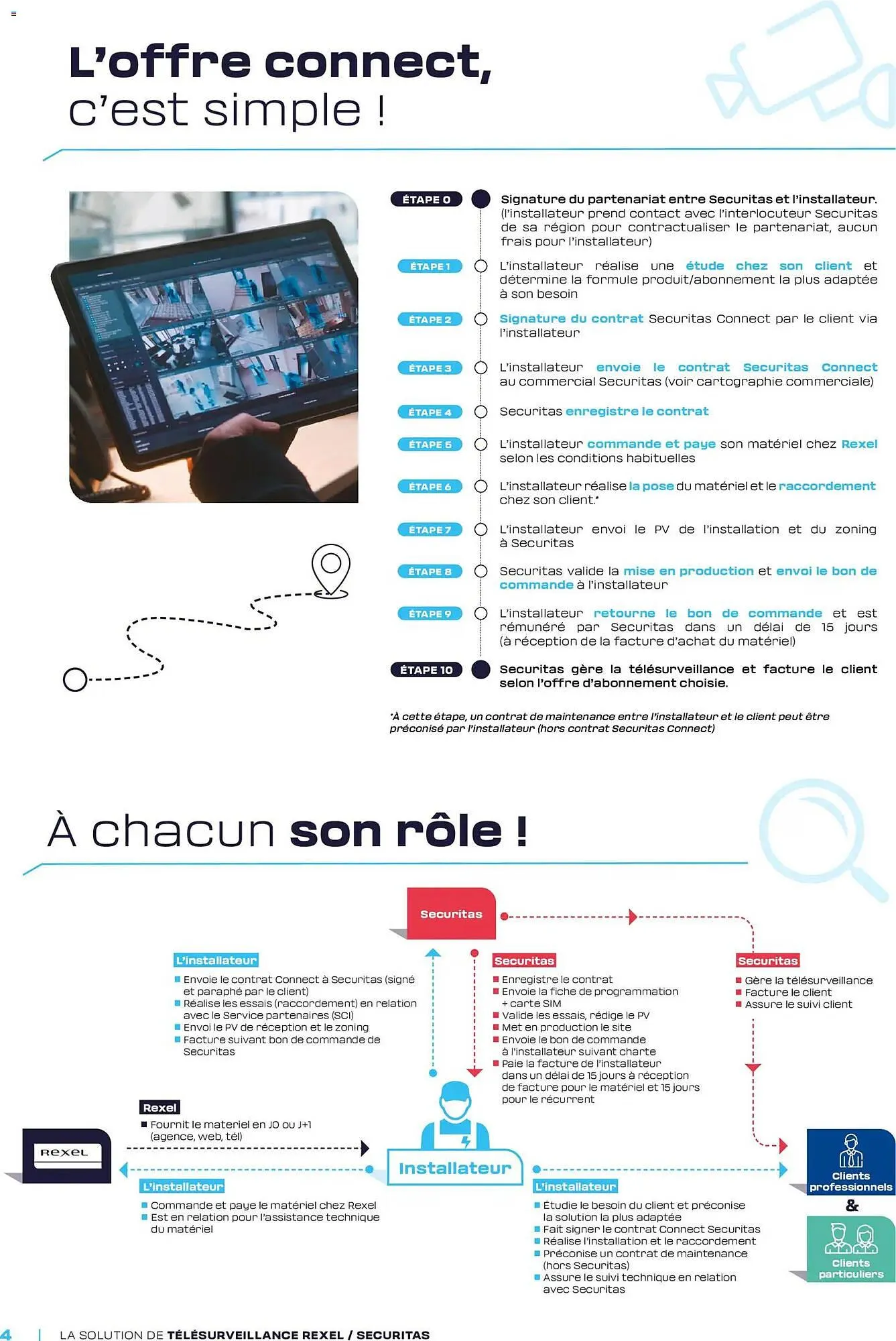 Catalogue Rexel du 1 janvier au 31 décembre 2026 - Catalogue page 4