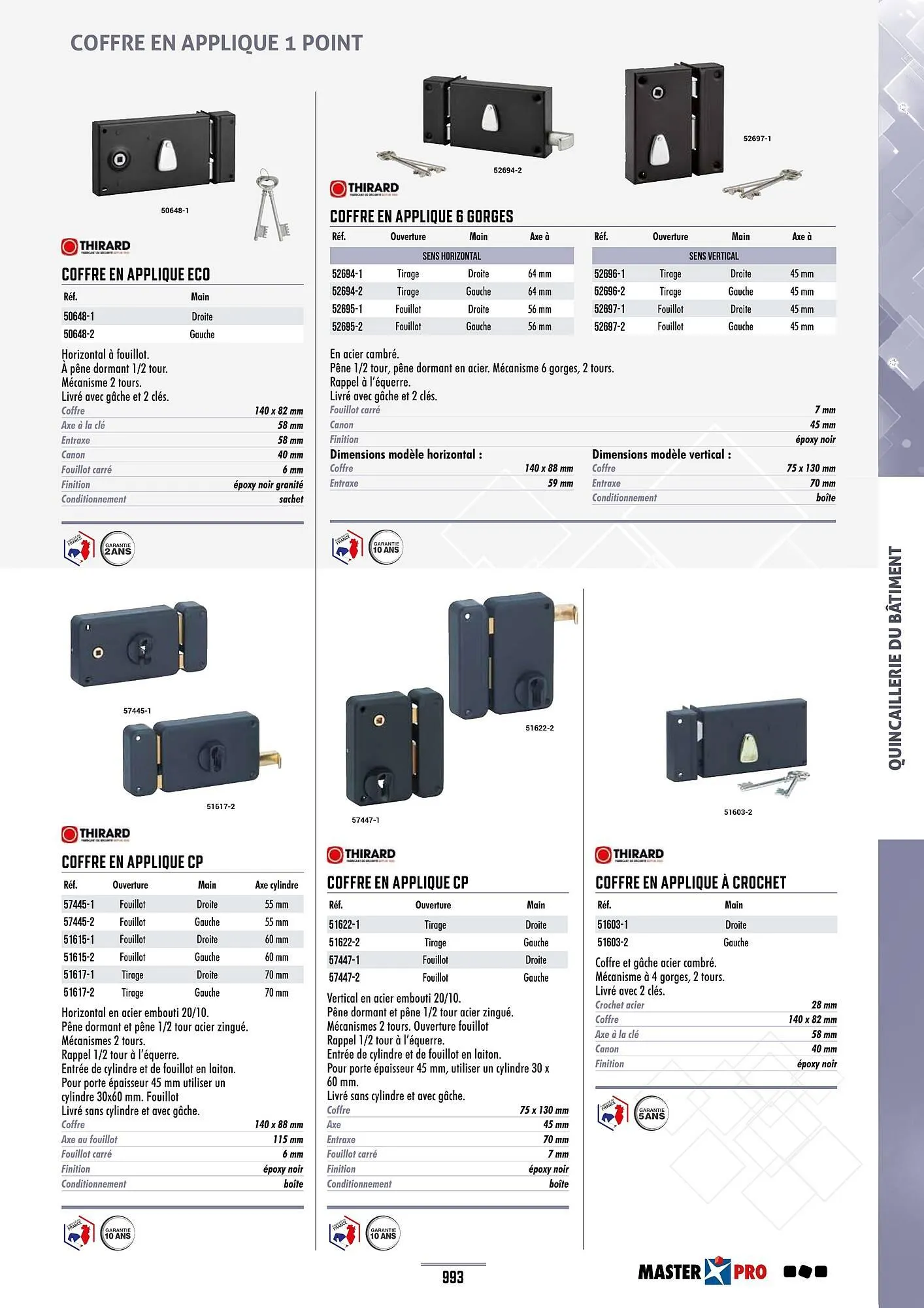 Catalogue Master Pro du 28 janvier au 30 décembre 2028 - Catalogue page 997