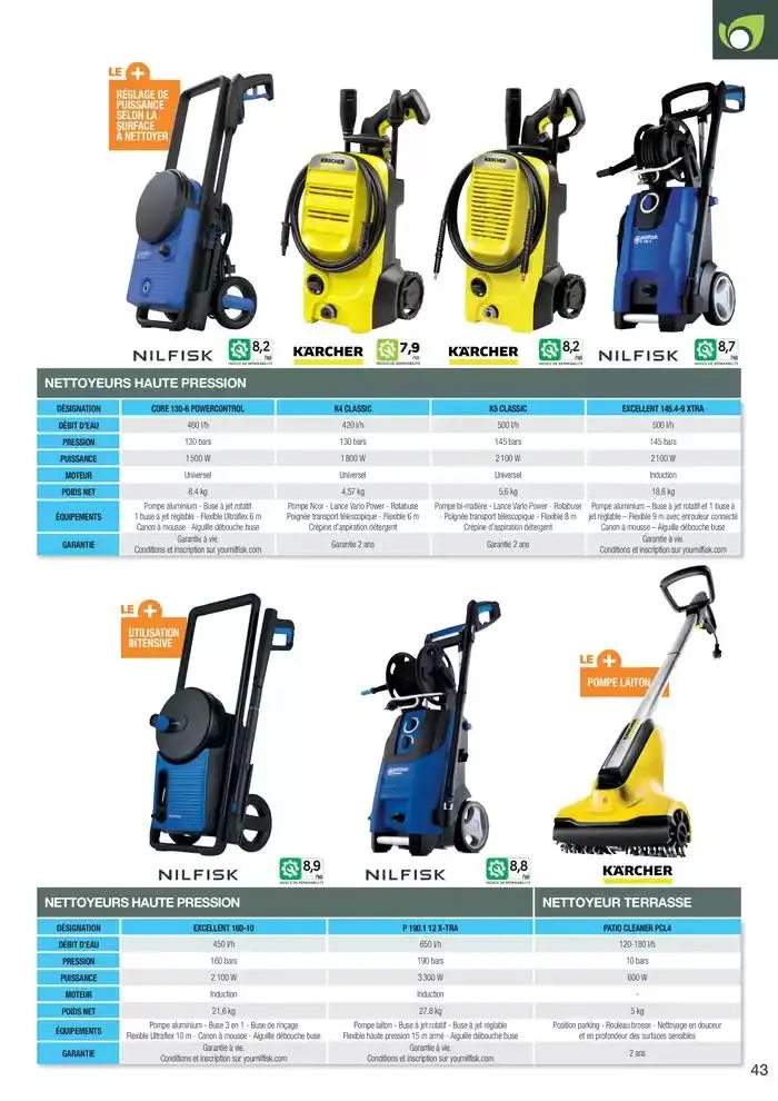 Point Vert Guide Motoculture 2025 du 17 janvier au 31 octobre 2025 - Catalogue page 43