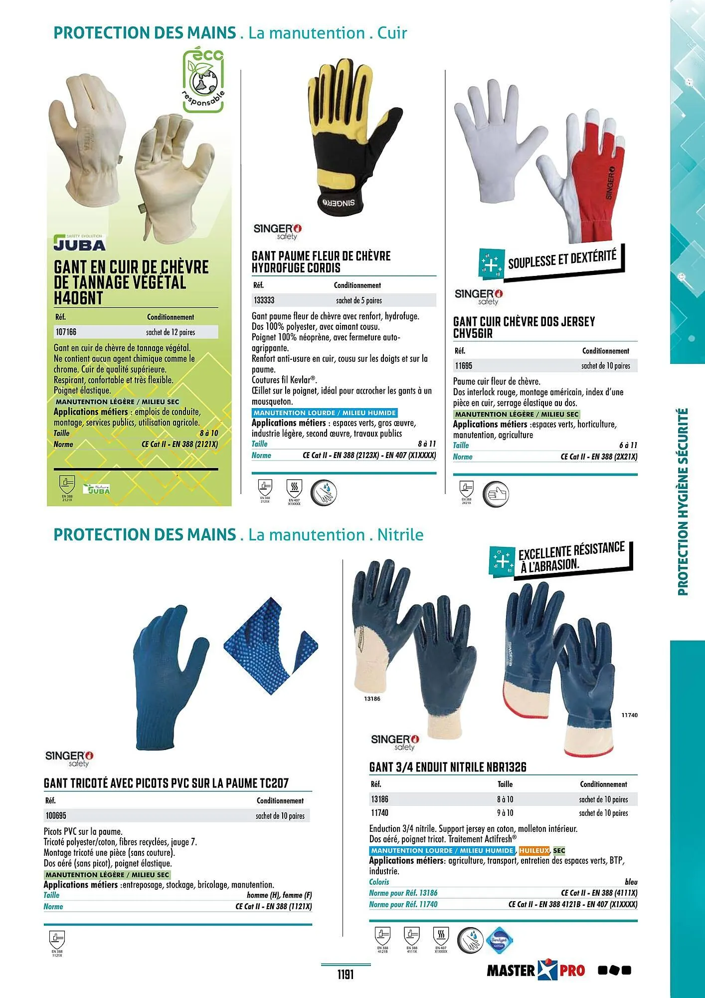 Catalogue Master Pro du 28 janvier au 30 décembre 2028 - Catalogue page 1195