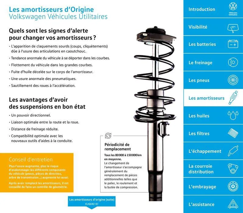 Volkswagen Véhicules Utilitaires du 23 juillet au 23 juillet 2025 - Catalogue page 21
