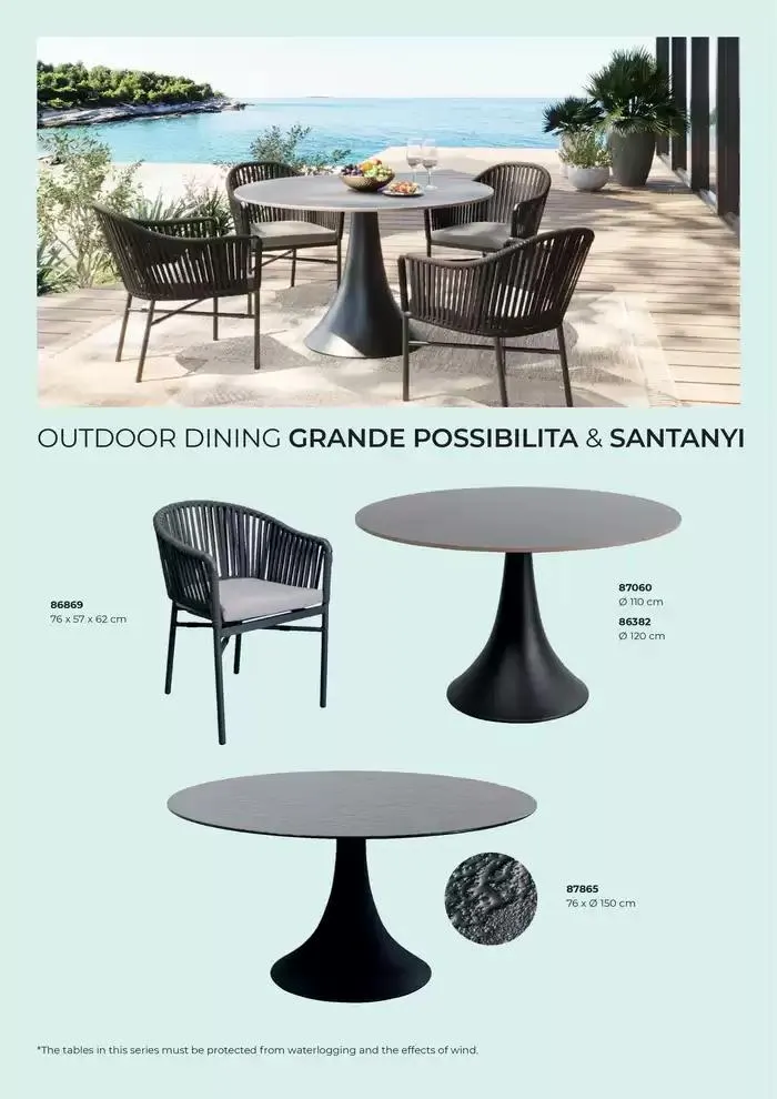 The perfect SUMMER LOOK du 6 février au 31 août 2025 - Catalogue page 8